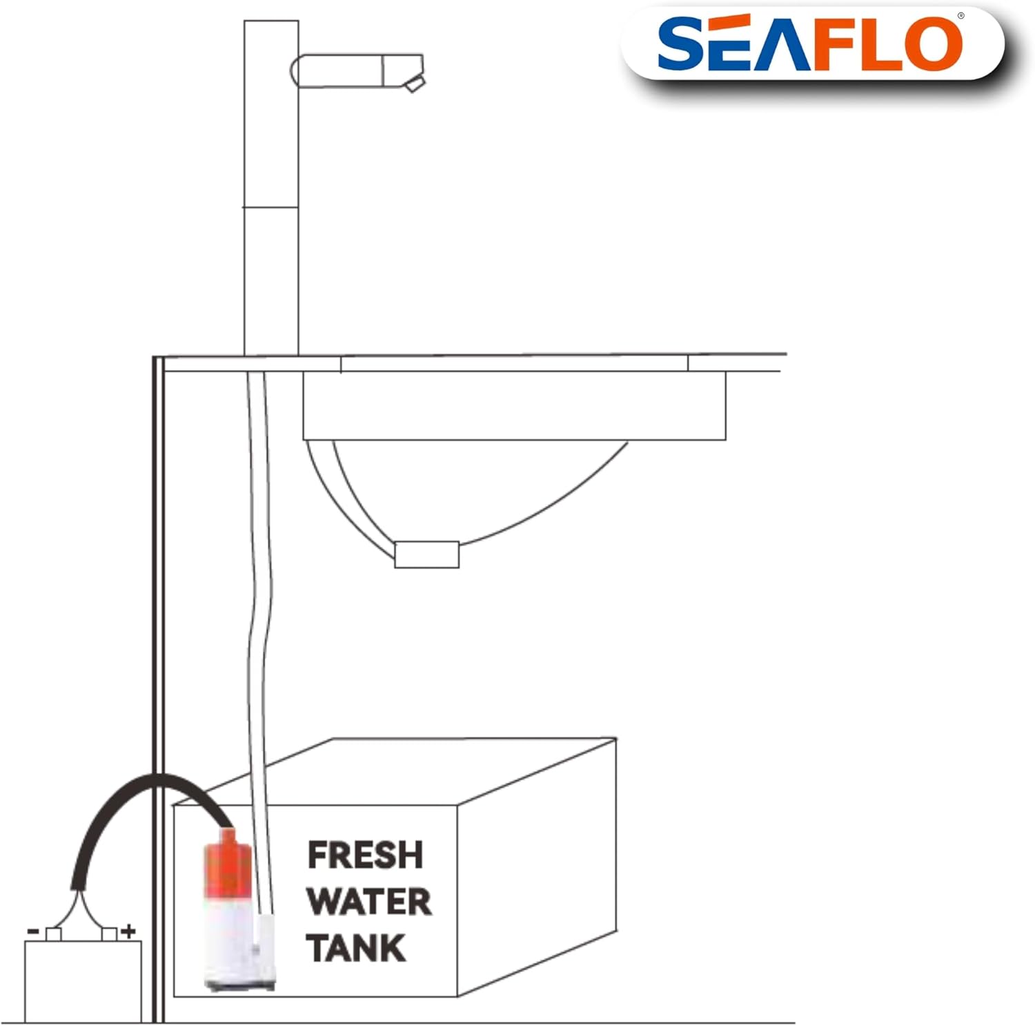 SEAFLO 12v 4GPM Submersible Pump