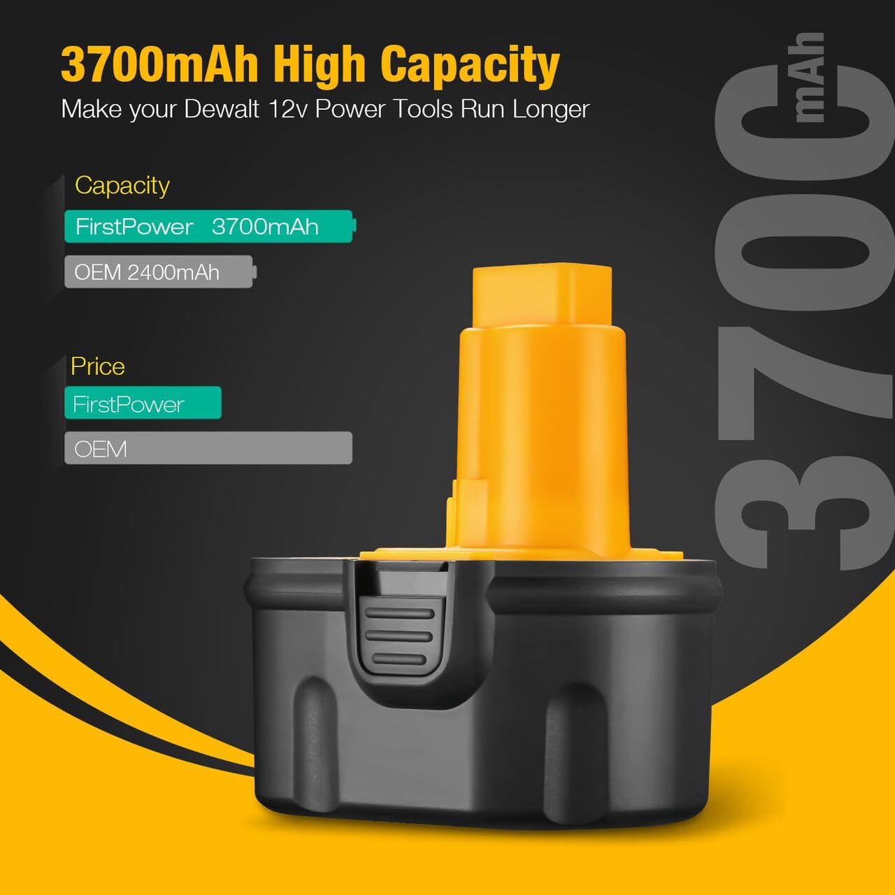 FirstPower 3.7Ah 12V Battery - Compatible with DEWALT 12V DW9071 DW9072 DC9071 DE9037 DE9071 DE9072 DE9074 DE9075 152250-27 397745-01 2-Packs