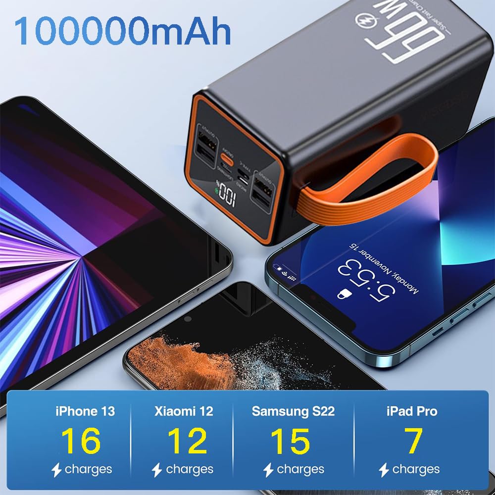 Caricabatterie Portatile Power Bank 80000 MAh, USB C Ricarica Rapida 22,5 W Batteria Esterna Caricabatterie Per Telefono Con 4 Uscite E 3 Ingressi Per Piccoli Dispositivi(Size:80000 mAh,Color:black)