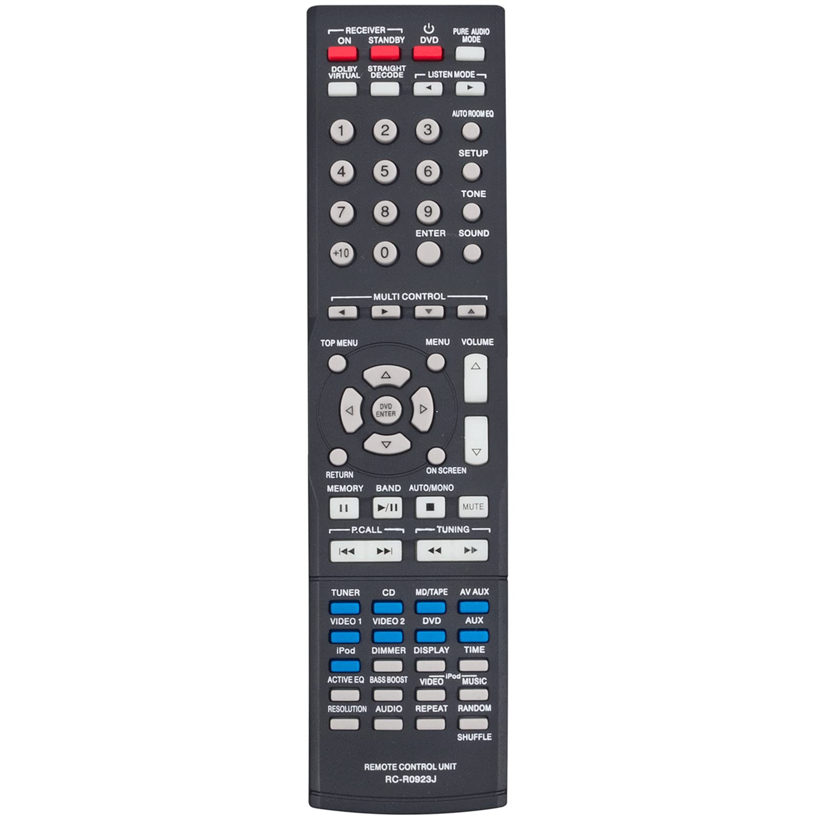 KENWOOD ケンウッド RC-9R リモコン (4849) KENWOOD ケンウッド RC-9R リモコン (4849) - メルカリ