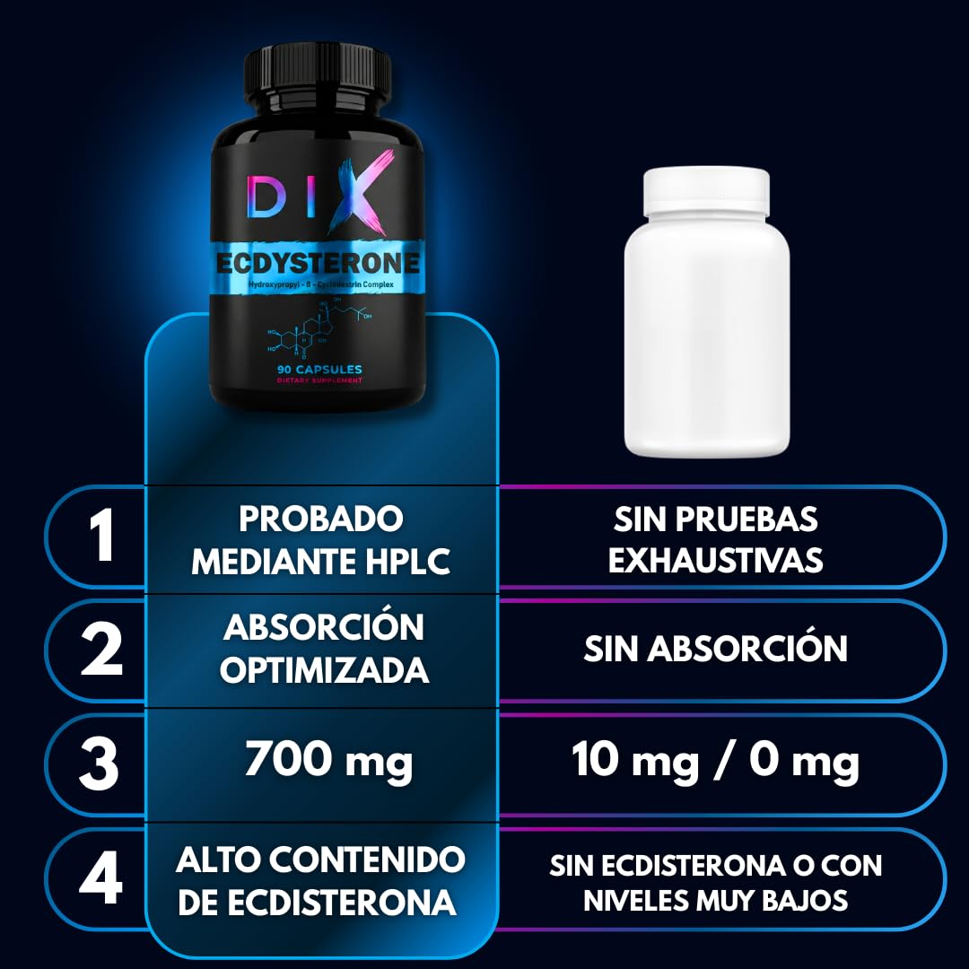 BETA-ECDYSTERONE 1490MG | 98% Pura | Óptima Absorción | Fórmula Avanzada | 20-Hidroxi-Ecdisterona (20HE) |GMP & HACCP|