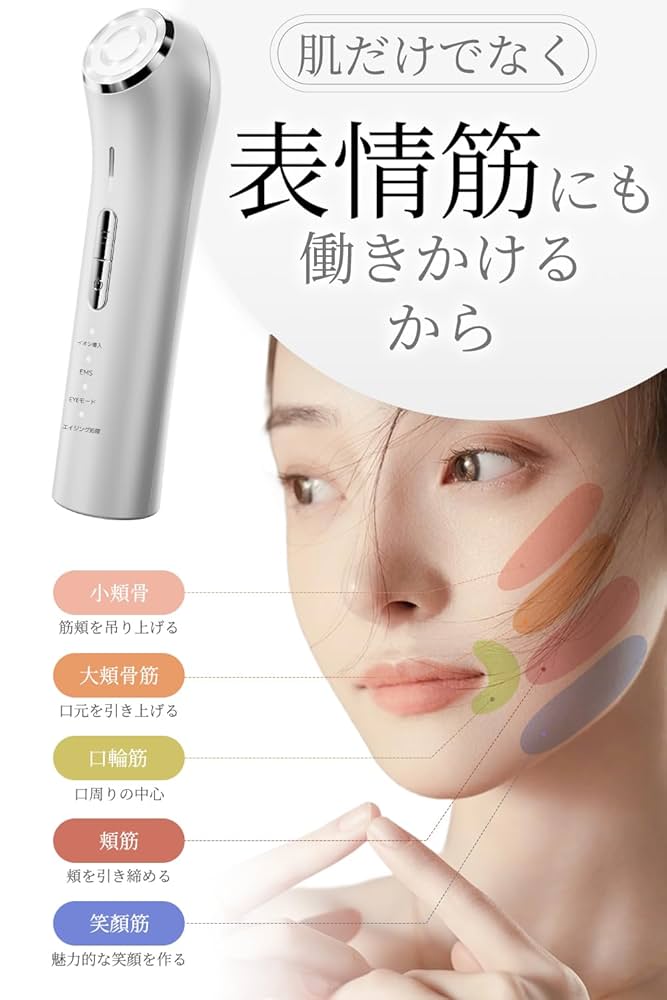 Amazon.co.jp: 美顔器 EMS【正規品 1台多役】 美容器 目元ケア