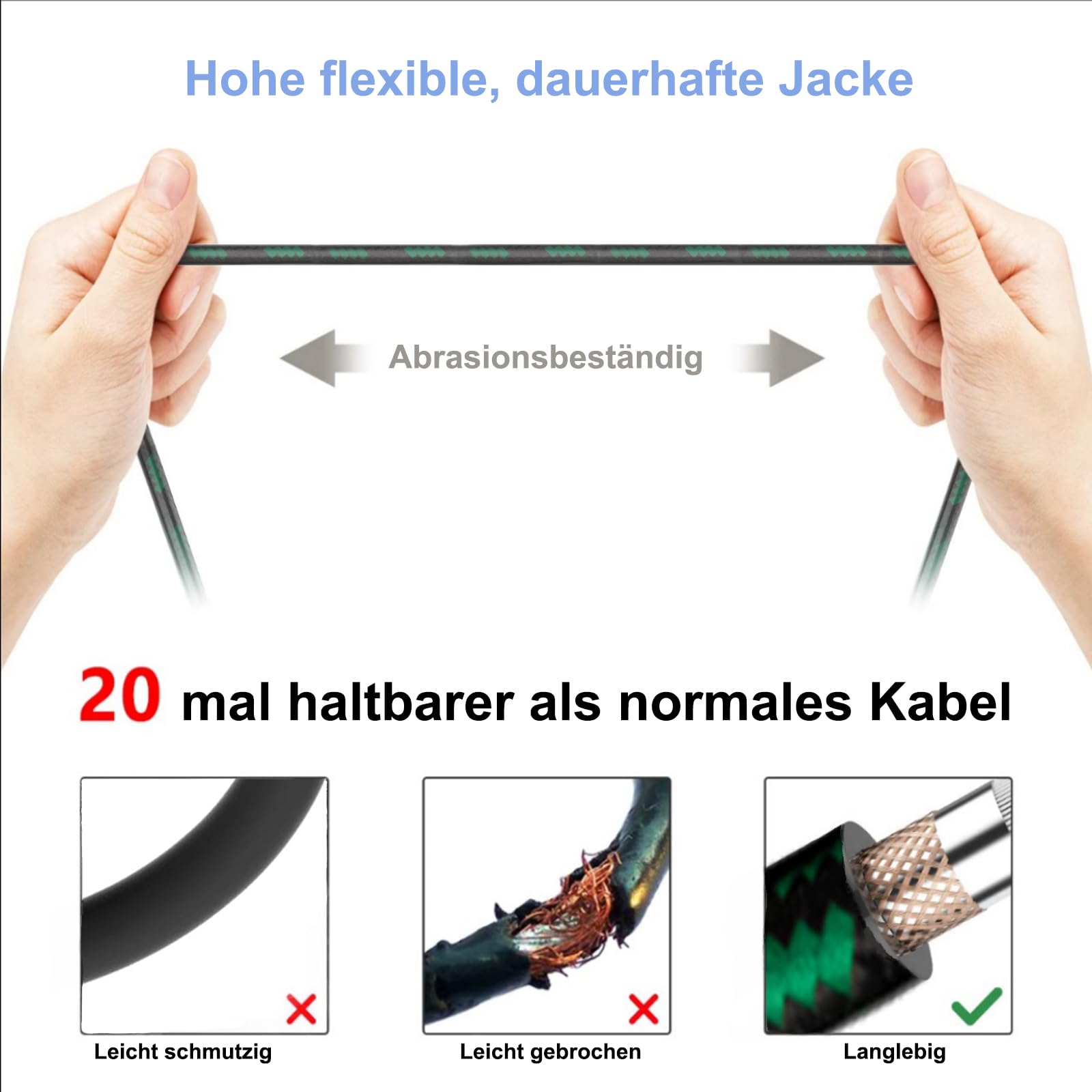 Cable de micrófono XLR a XLR Pro de 2 metros, paquete de 2 cables XLR macho a hembra de 3 pines, cable de micrófono blindado equilibrado verde para mezclador amplificador, sistemas de