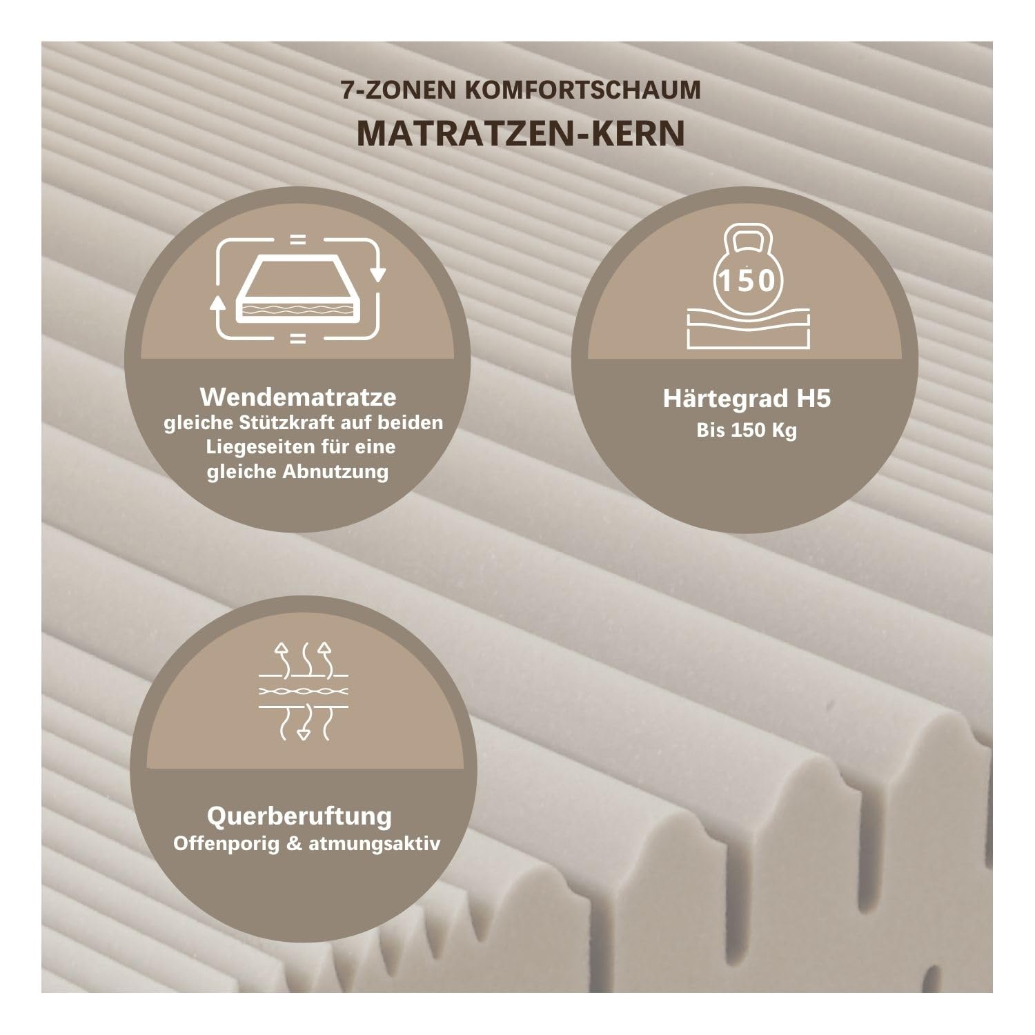Matratze 100x200, Active Greenfirst, Härtegrad H5, Höhe 18cm, 7 Zonen Kaltschaummatratze 100x200 cm, Antibakterieller Active Greenfirst Bezug ideal für Allergiker, waschbar mit Reißverschluss