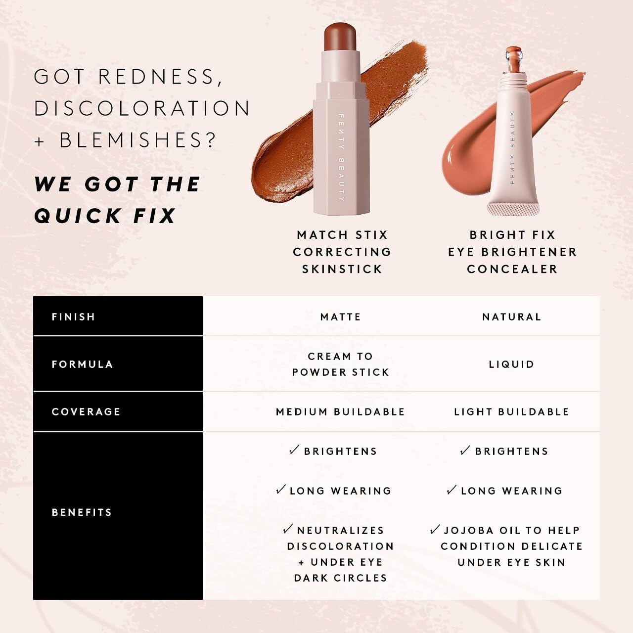 Bright Fix Eye Brightener - Image 7