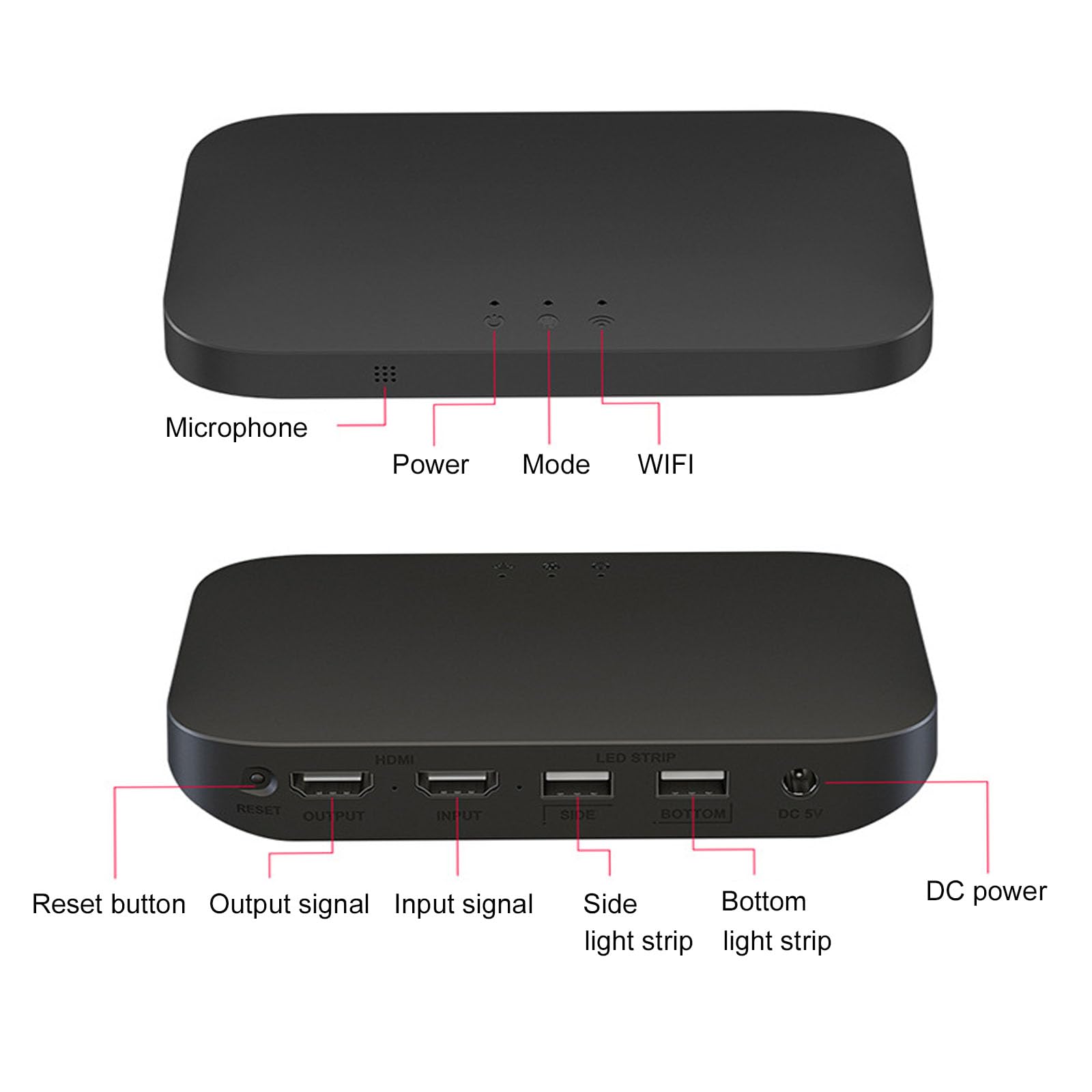 Retroiluminación LED de TV con caja de sincronización HDMI para televisores de 42 a 158 pulgadas, tira de luz LED inteligente para TV, música y juegos, luz de TV de sincronización de color de música,