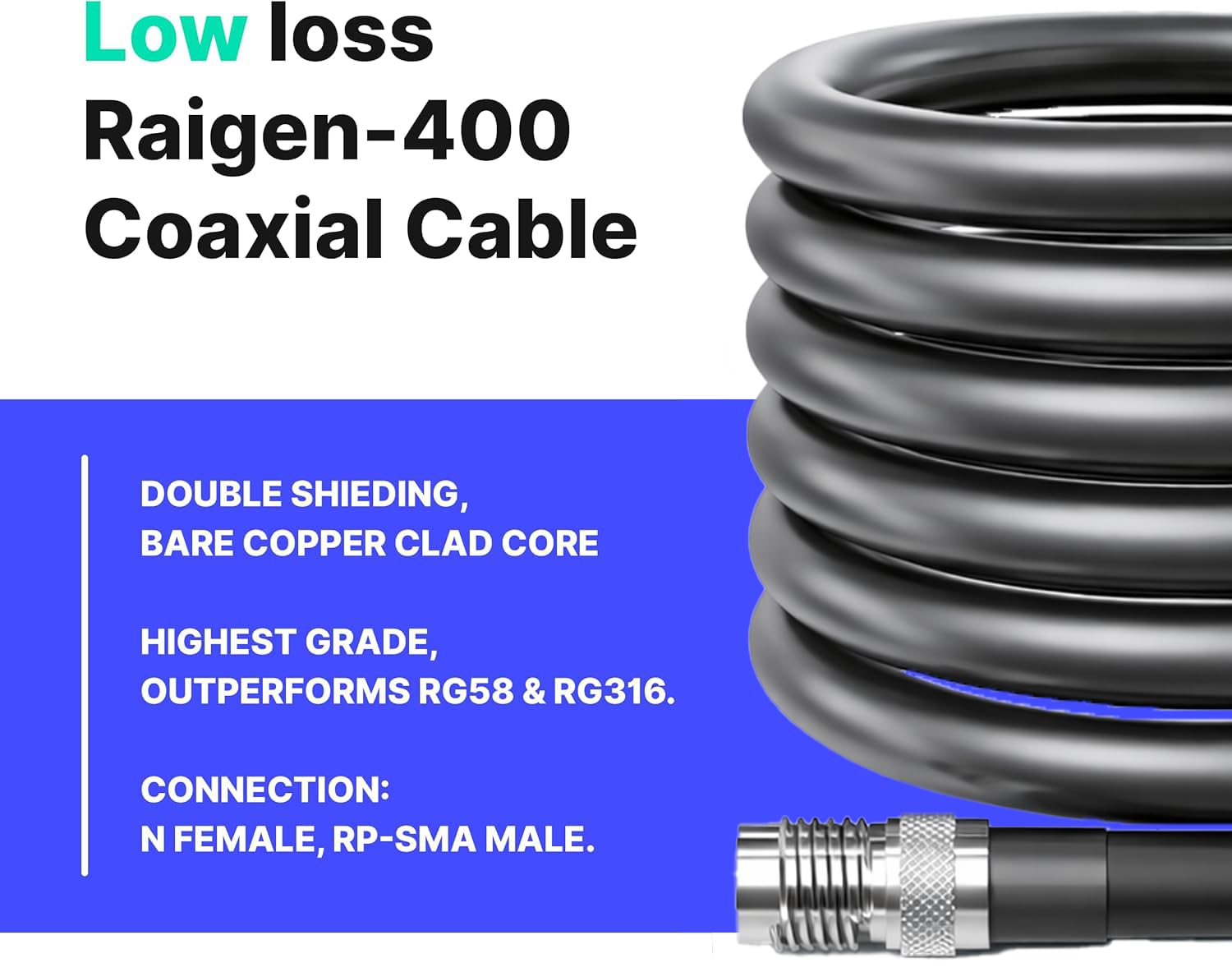 RAIGEN - Câble 400 N type femelle vers RP-SMA mâle – Rallonge de mineur d'hélium de 22,9 m à faible perte pour antenne LoRa HNT Hotspot Nebra RAK Bobcat Syncrob Sensecap WiFi 4G LTE 3-30,5 m (22,9 m