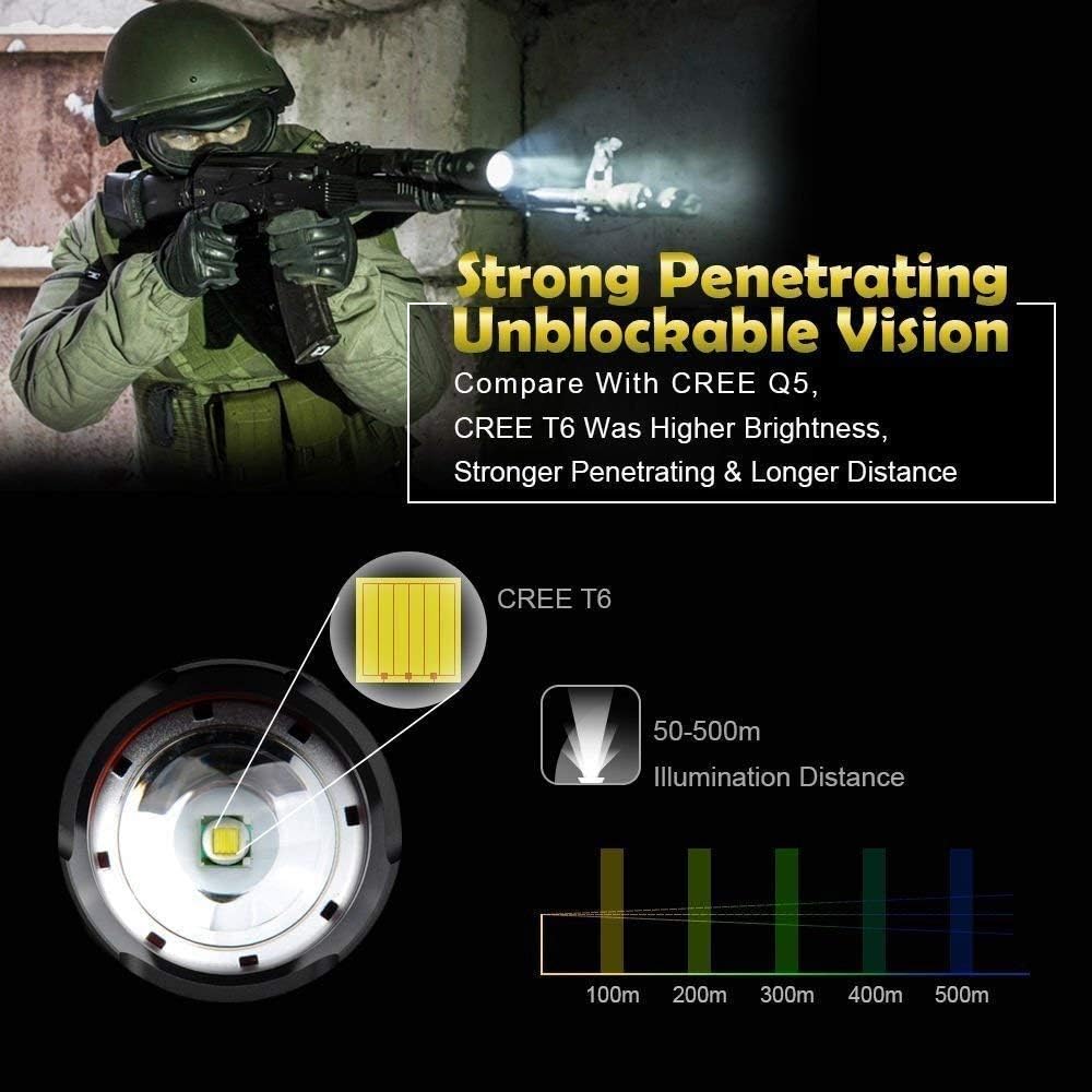 Tactical Flashlight iBester Taclight Resistant Image