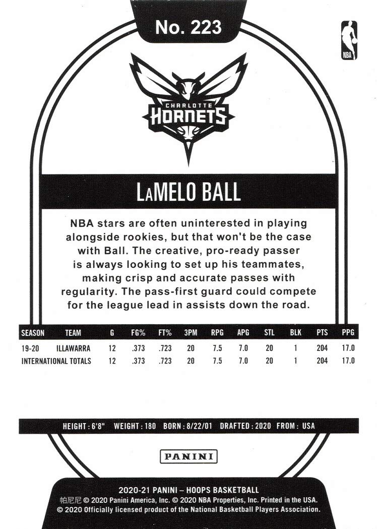 Amazon.com: 2020-21 Panini NBA Hoops Basketball #223 LaMelo Ball