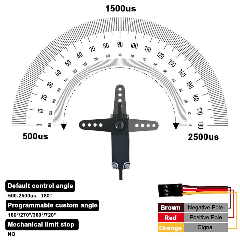Płaski silnik serwo 15 kg serwo All metal geared glider Fixed Wing RC model Aircraft Programmable high Torque F5J servo