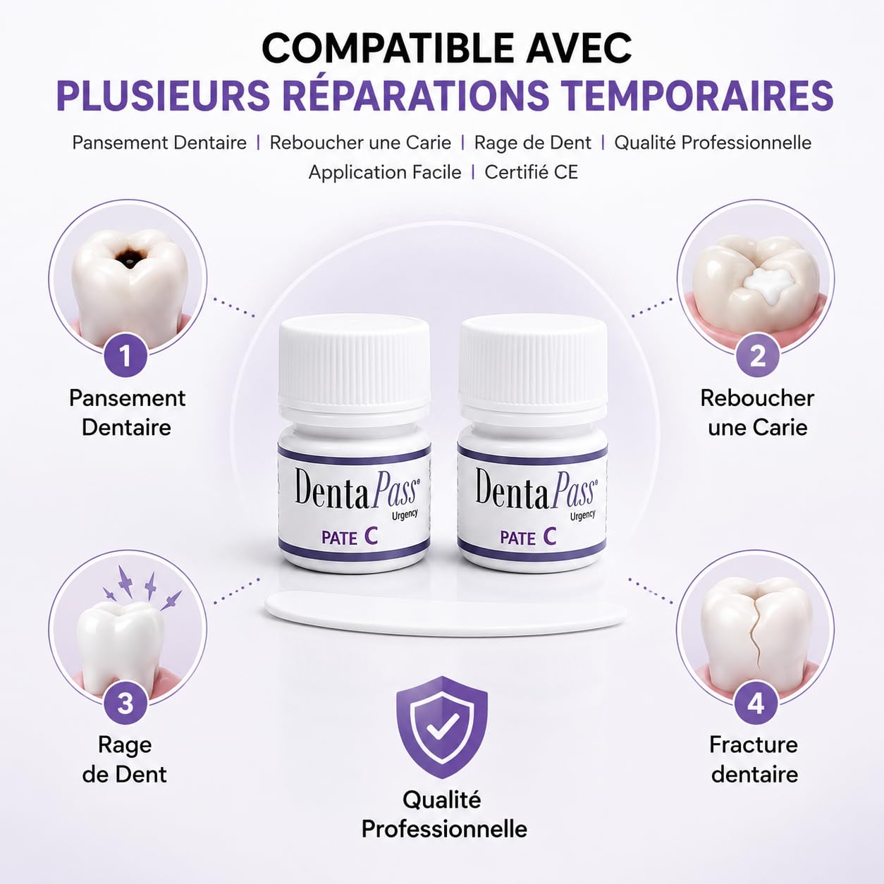 Pansement Dentaire | Pansement dentaire provisoire | Reboucher une Carie, Amalgame, Trou dans une Dent | Rage de Dent | Qualité Professionnelle | Application Facile | Certifié CE | Entreprise FR