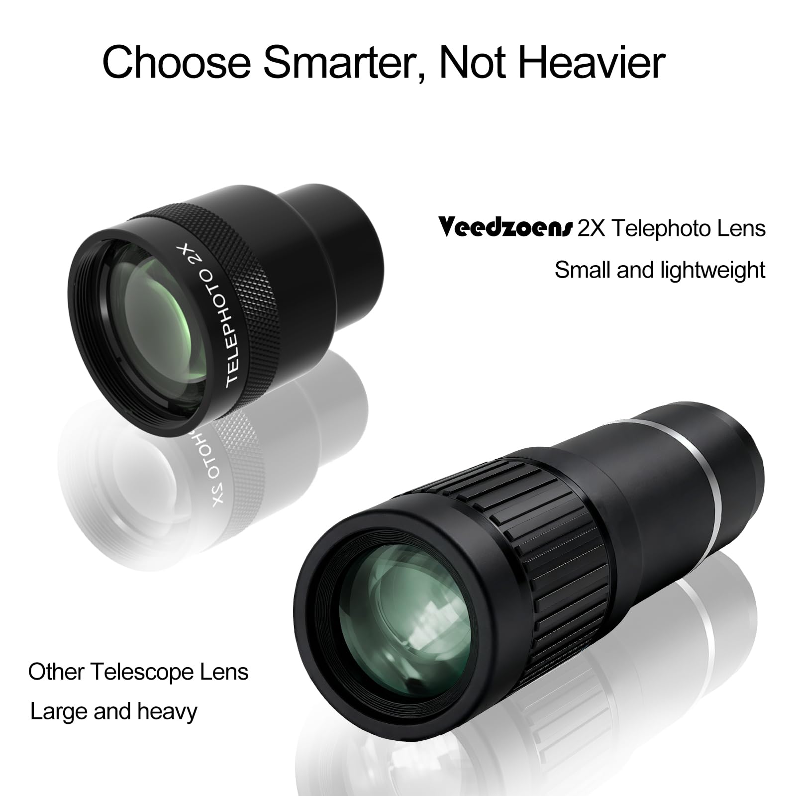 Amazon.com: Veedzoens 2X Telephoto Lens for Phone 5X Telephoto