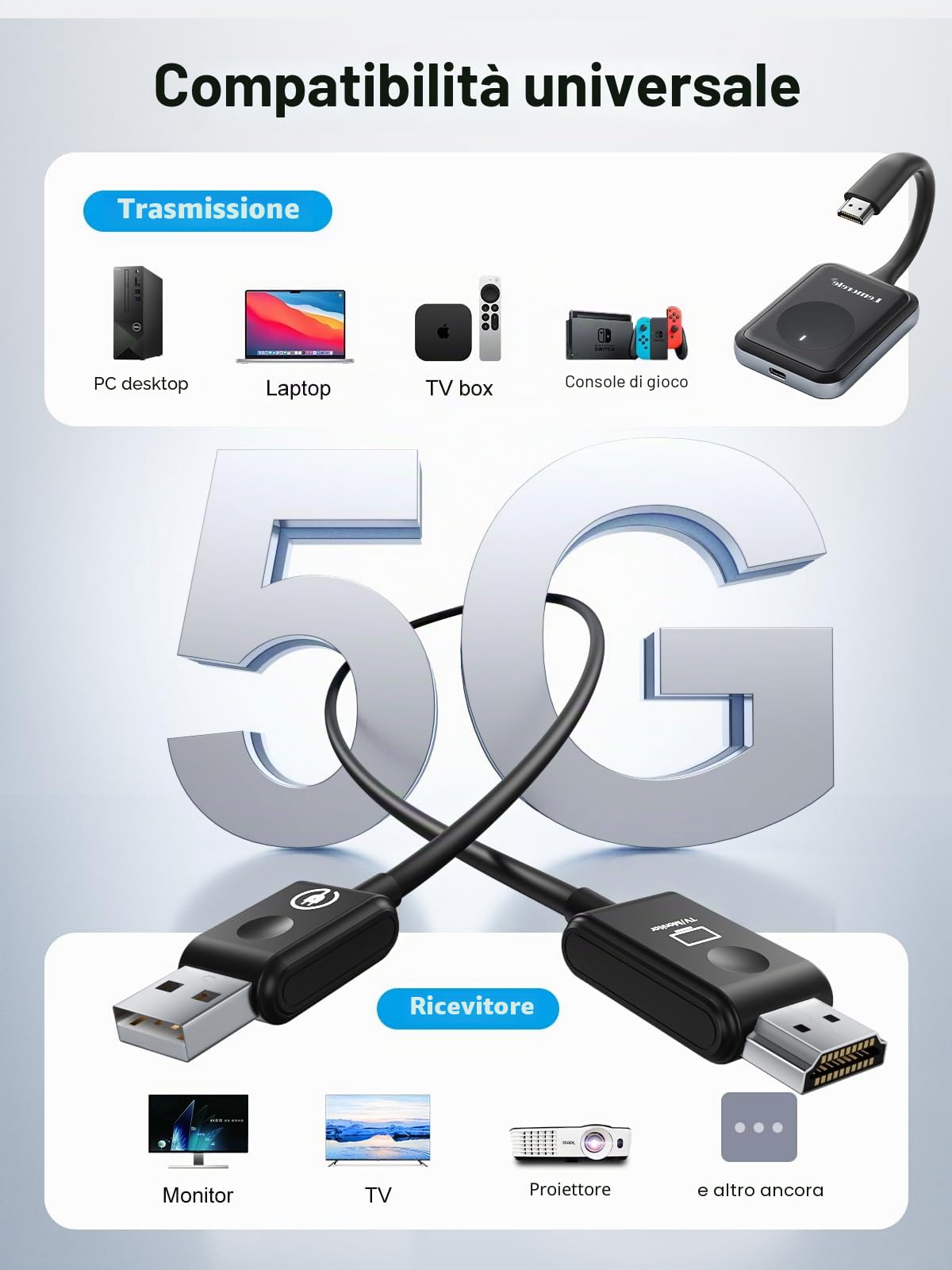 Lemorele Trasmettitore Wireless Solo TX, 50 m, 1080P@60Hz, fino a 8 TX