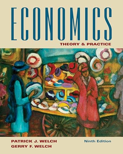 Economics: Theory and Practice