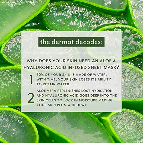 Image of Hydrating Face Mask- 20g