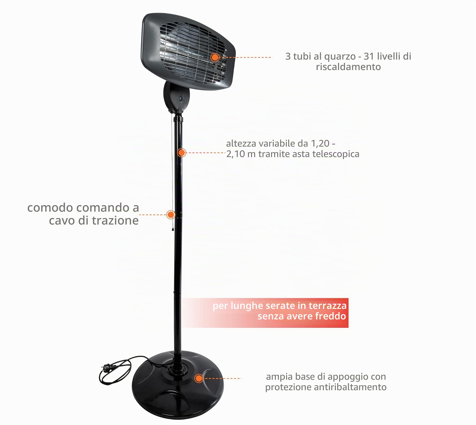 Güde Stufa a infrarossi GIH 2000 (potenza di riscaldamento 2000 W, 3 livelli di riscaldamento (650/1035/2000 W), 15 m³ max. capacità di riscaldamento ambiente, elementi riscaldanti al quarzo, grande
