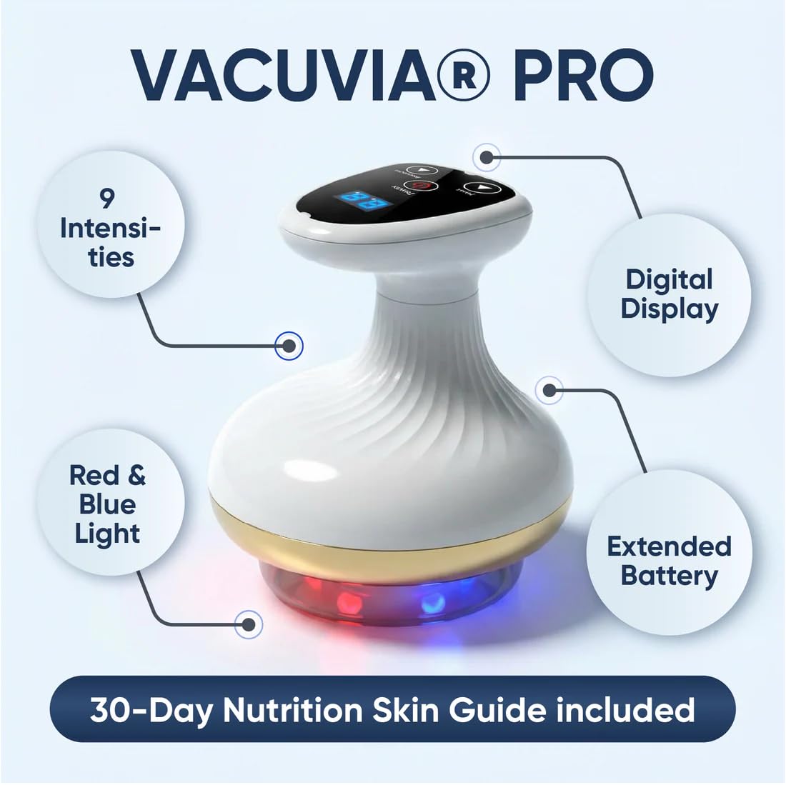 Vacuvia Massaggiatore Anticellulite Elettrico, Coppettazione e Gua Sha per Drenaggio Linfatico e Rimodellamento Corpo