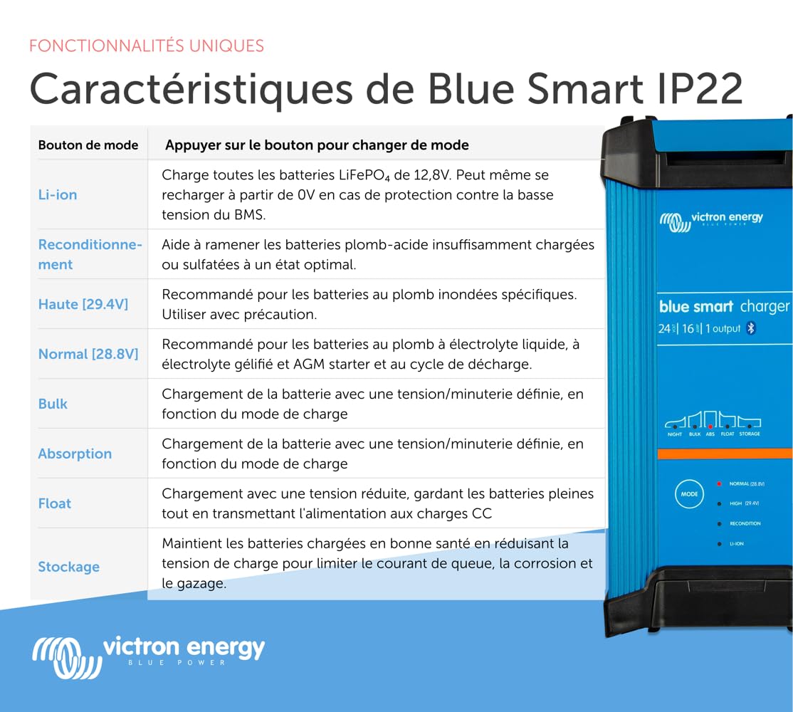 Victron Energy Blue Smart IP22 Chargeur de Batterie Sortie monophasée 24 Volts 16 amp 230 V CEE 7/7, Bluetooth
