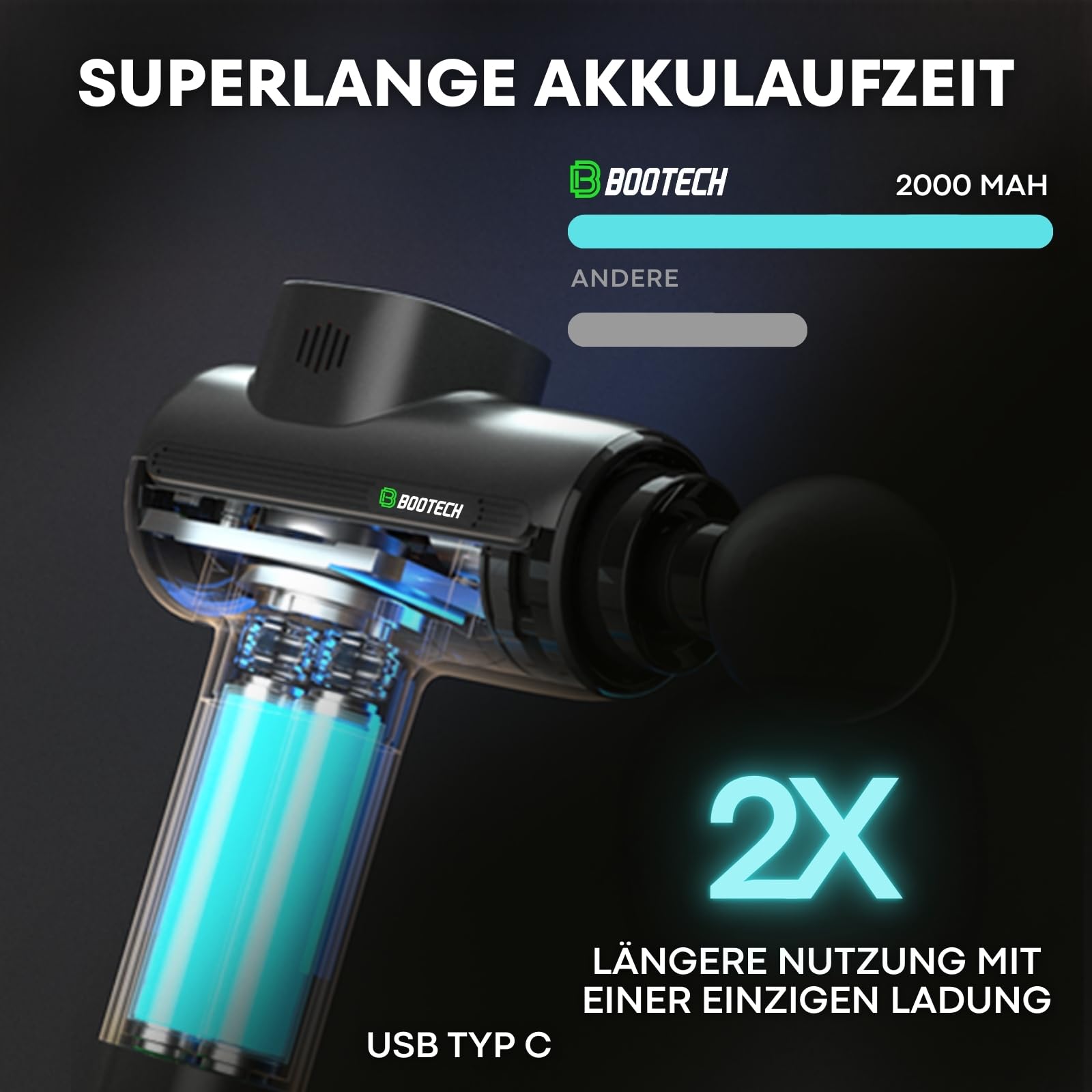 BOOTECH Professionelle Muskelmassagepistole, tiefes Gewebe mit 10 mm Amplitude, leise Massage Gun mit 5 Köpfen & 5 Geschwindigkeiten für sportliche Erholung, Schmerzlinderung