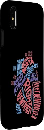 Miniatura 9 de iPhone 11 Cardiac Enfermera Anatómica Corazón Cardiología Caja de Regalo Médico