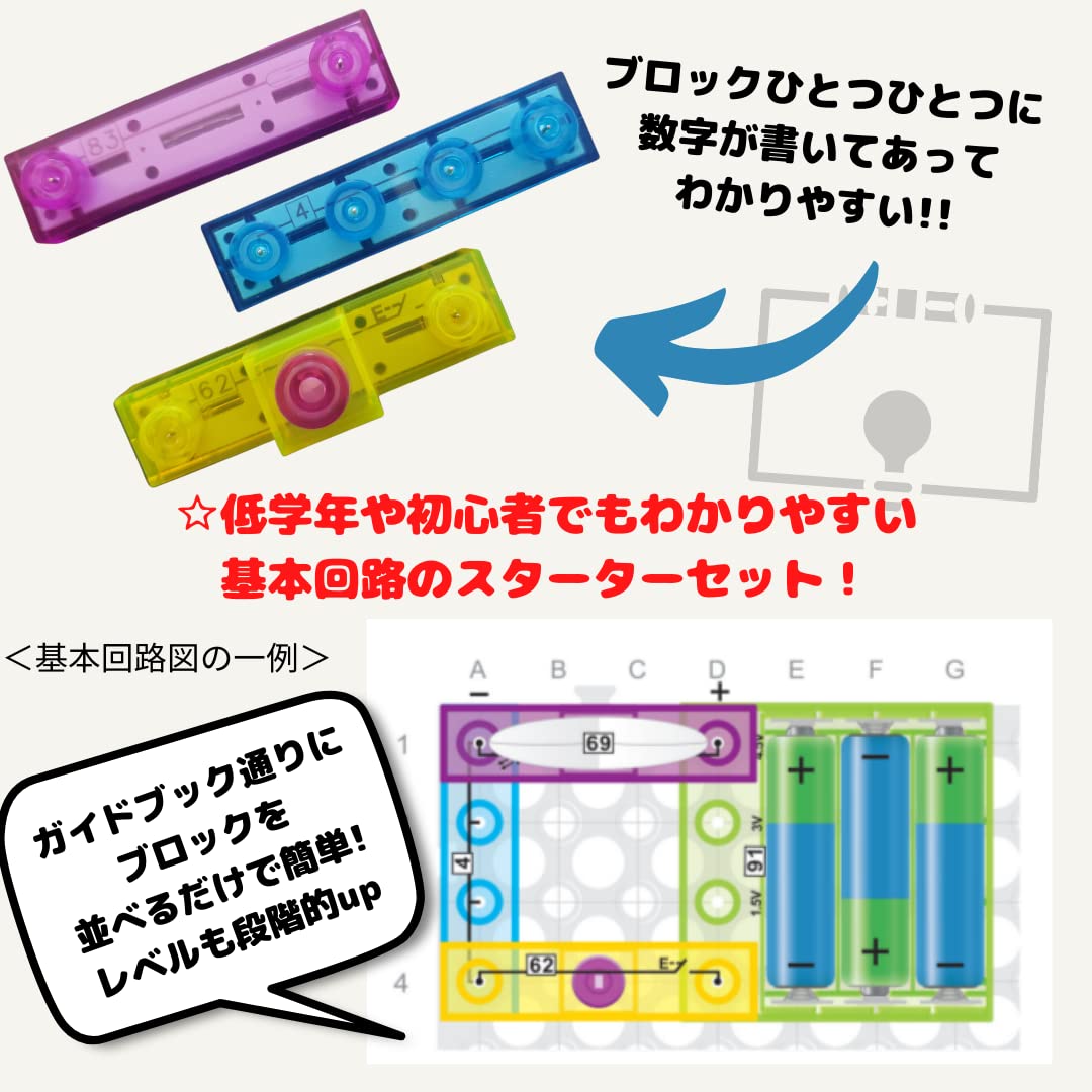 理科セット Amazon.co.jp: Physics Science Kits for Kids Age 7-14,School