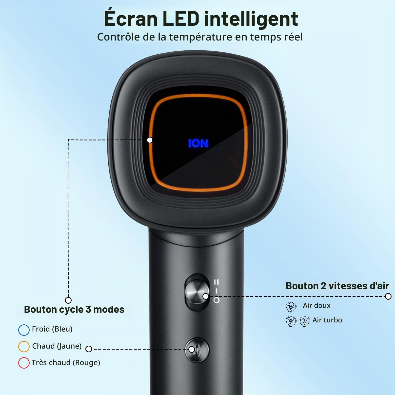 Cozary Seche Cheveux Professionnel, 200 Millions Sèche Cheveux Ionique, 110000 U/min Hair Dryer Séchage Rapide Cheveux, Sèche-cheveux Silencieux 59 dB pour Voyages, 3 Réglages Température, 2 Vitesses