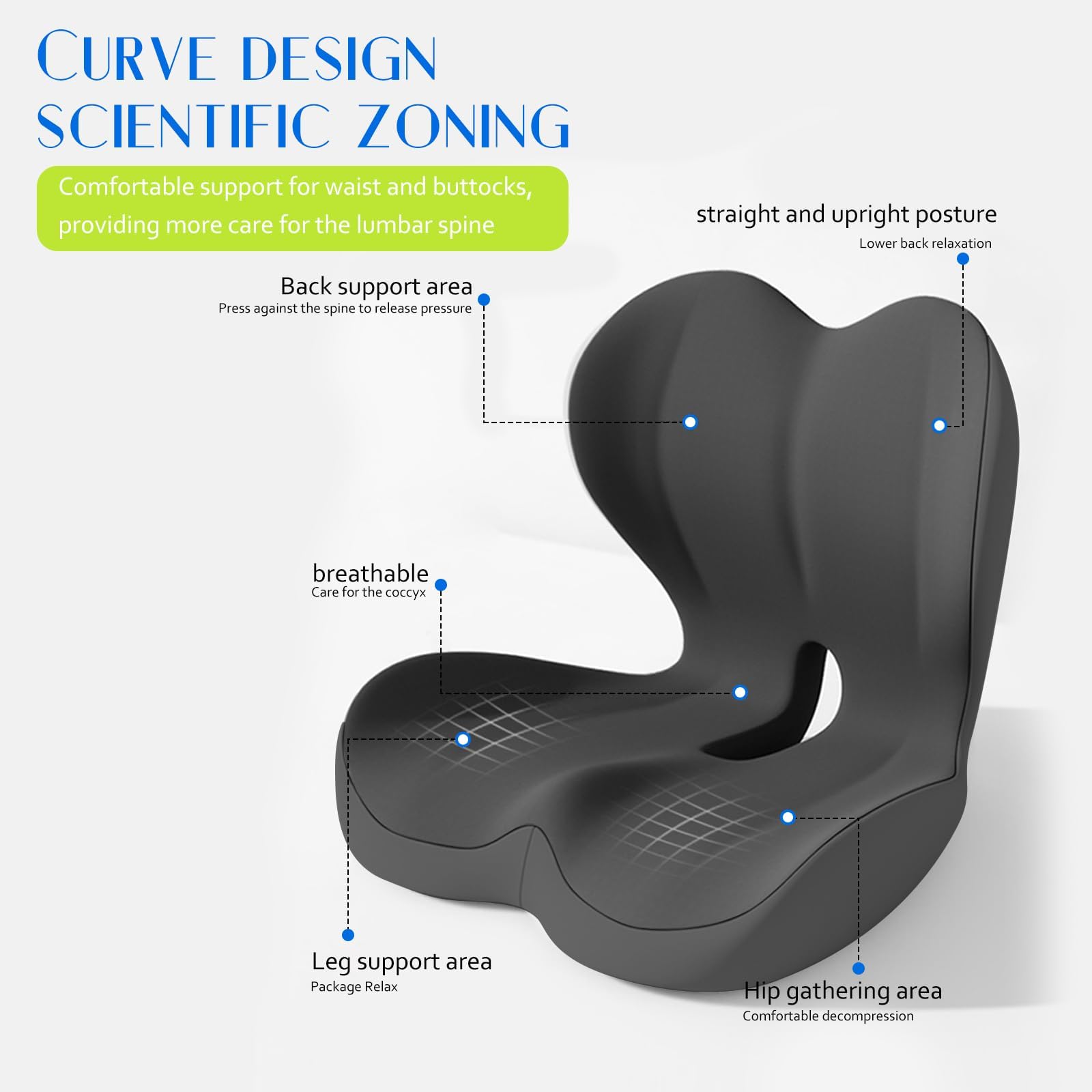 Ergonomisches Sitzkissen Orthopädisch mit Seitlicher Stütze