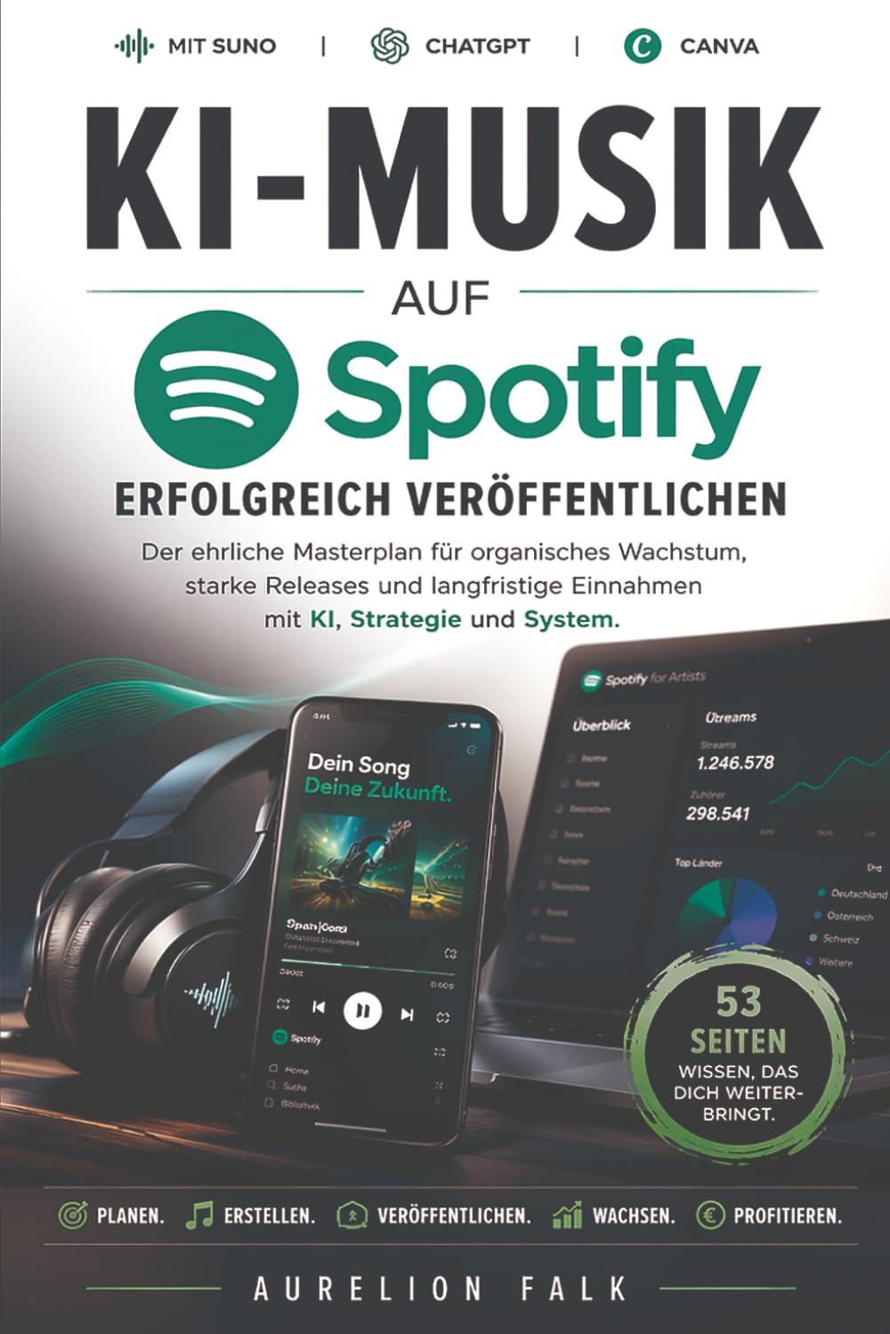 Ki Musik auf Spotify erfolgreich veröffentlichen