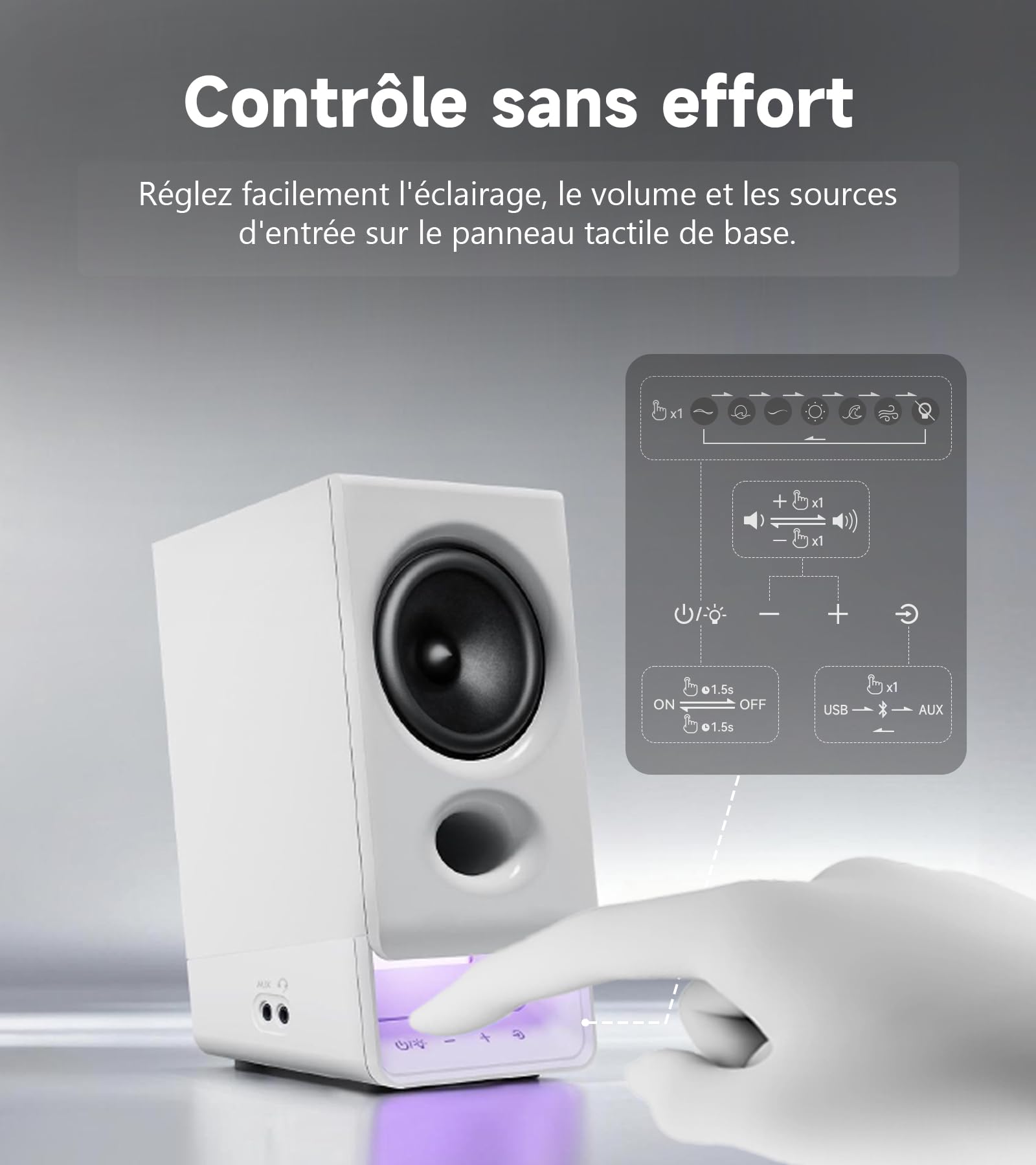 Edifier R20BT Enceintes USB Bluetooth 6.0 avec Haut-Parleurs Large Bande 2,75", Commandes Tactiles, Entrée AUX, Prise Casque, Éclairage Personnalisable Via Application - Blanc