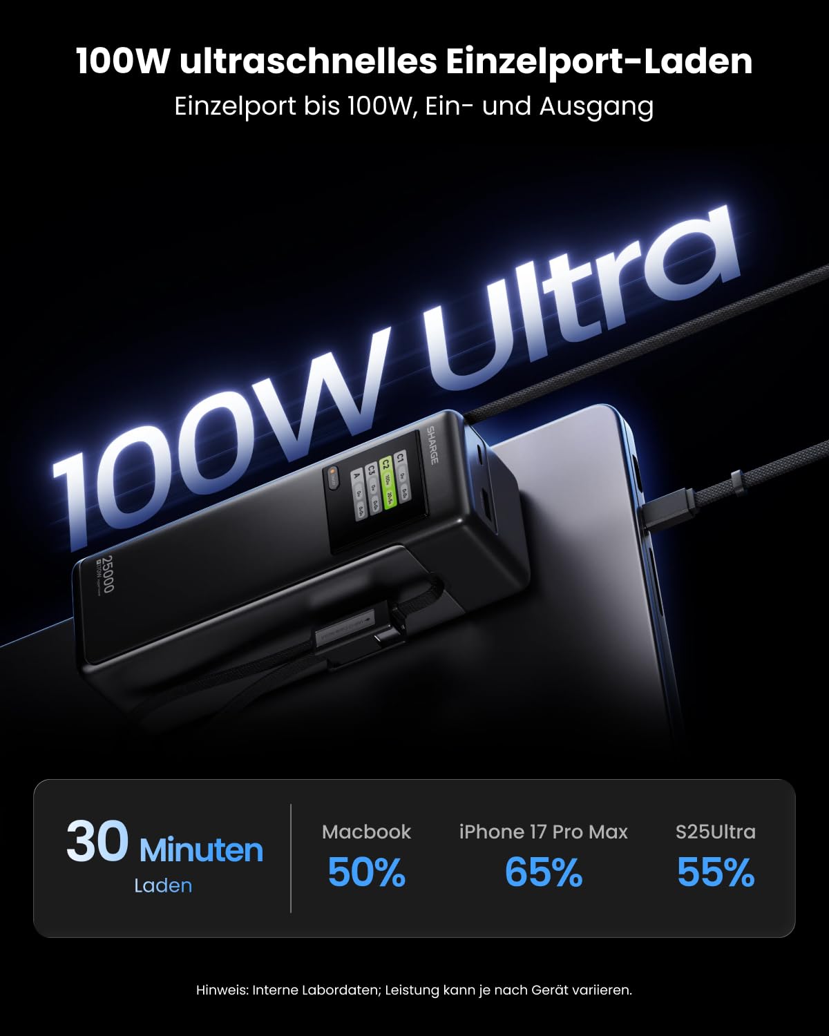 SHARGE 170W Laptop Powerbank 25000mAh mit TFT Display und 4 Anschlüssen | HyperTower 170 mit 2 ausziehbaren USB-C-Kabel, 3x USB-C + 1x USB-A, Schnellladen tragbares für Reisen/Büro für MacBook Pro