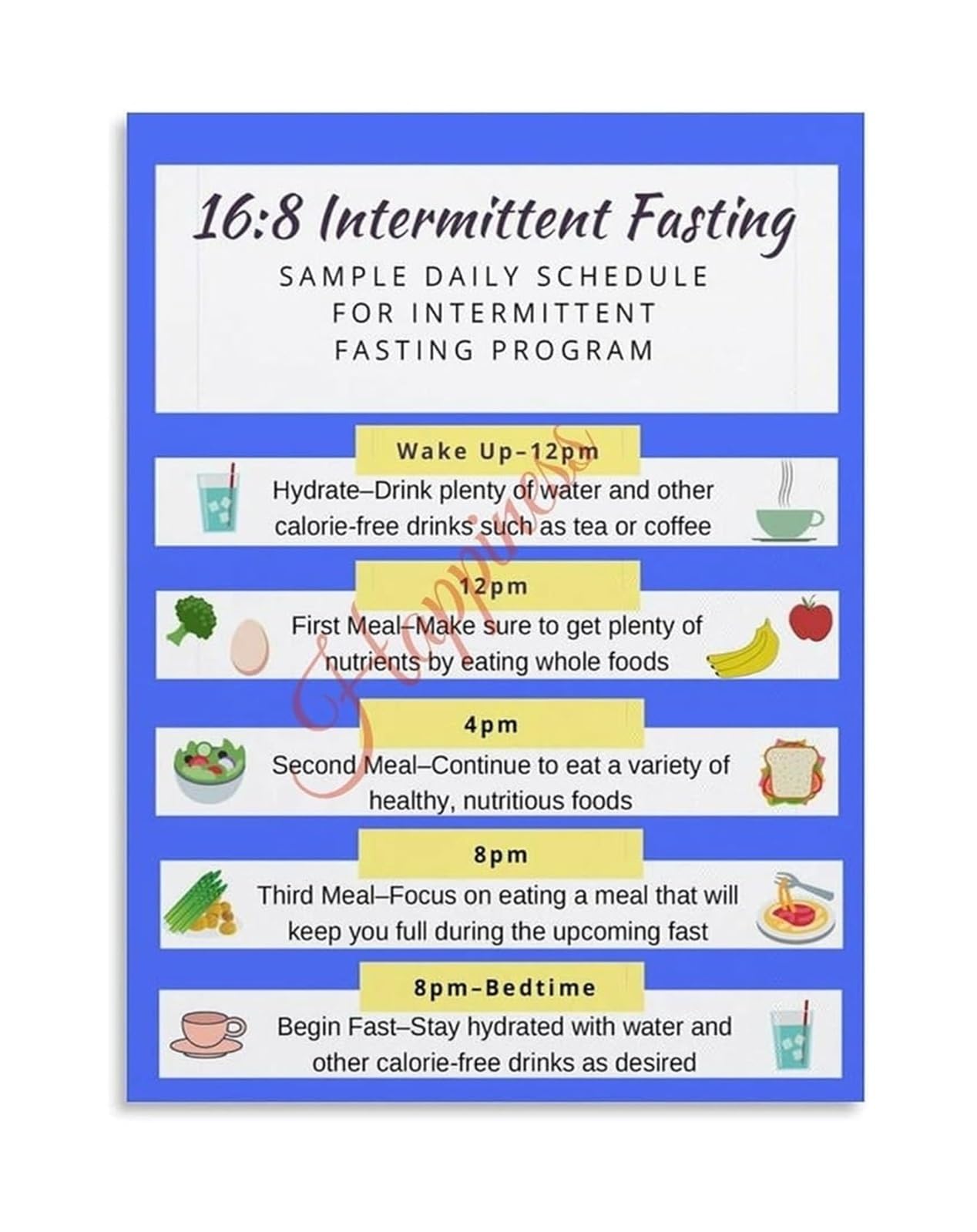 SSOPTMCB Intermittent Fasting Poster 16 8 Schedule and Weekly Meal Plan Canvas Wall-Art for Home Gym(Framed,12x18inch(30x45cm))