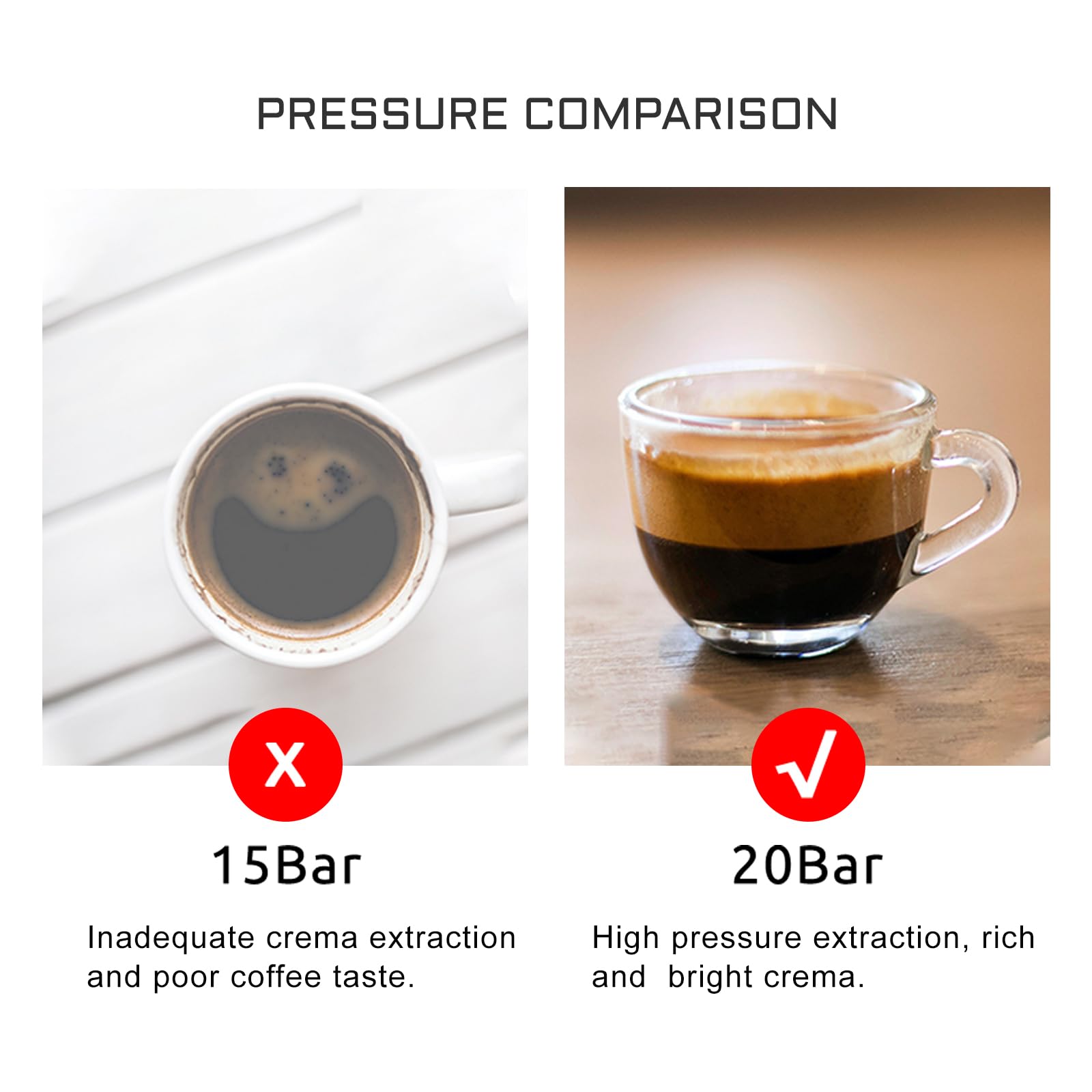 HiBREW H5A Cafetera Espresso Semiautomática 20 Bar Acero Inoxidable | Pantalla de temperatura, función de agua caliente y varilla de vapor ajustable para preparar cappuccino y latte