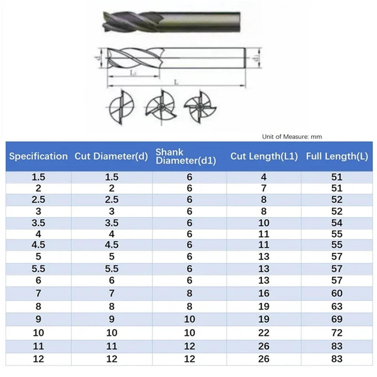 Juego de 10 brocas for fresado de acero de alta velocidad HSS de 2, 2,5, 3, 3,5, 4, 4,5, 5, 5,5 y 6 mm, juego de herramientas de fresado CNC de 2/3/4 flautas(10PCS 4F,14mm)