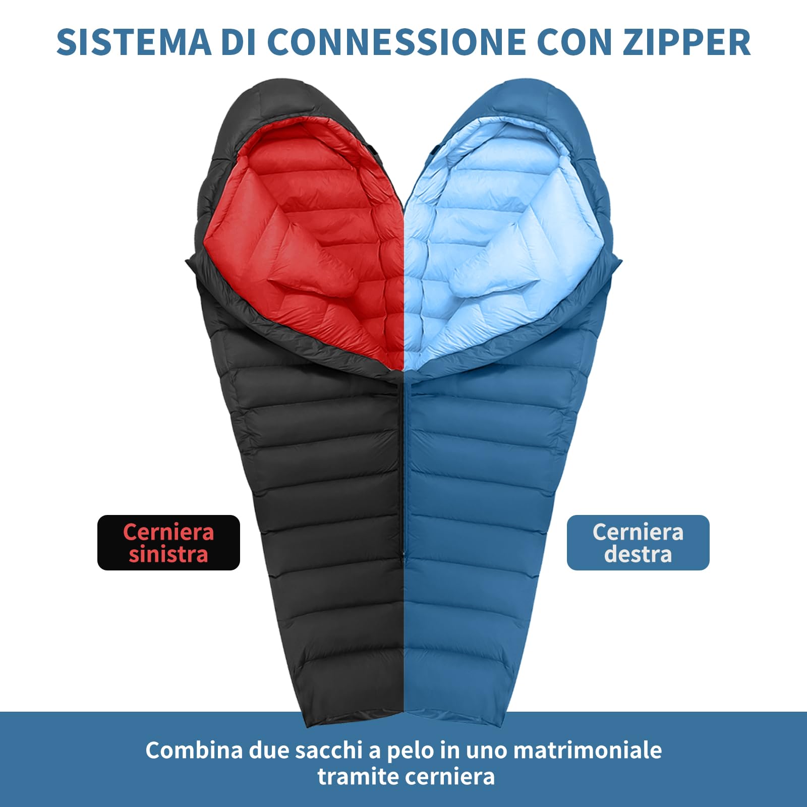 Sacco a pelo invernale per Adulti 0℃ -10℃~ -20℃【820g-2360g】caldo sacco a pelo in piumino per campeggio, escursioni e alpinismo con piumino 650+ FP Premium