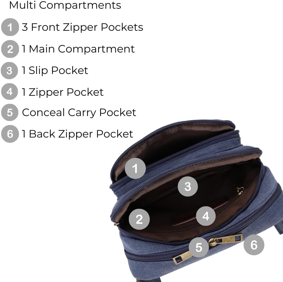 JESSIE & JAMES Klamath Canvas Concealed Carry Belt Bag, Adjustable Crossbody Fanny Packs for Men Women (Blue) - Image 4