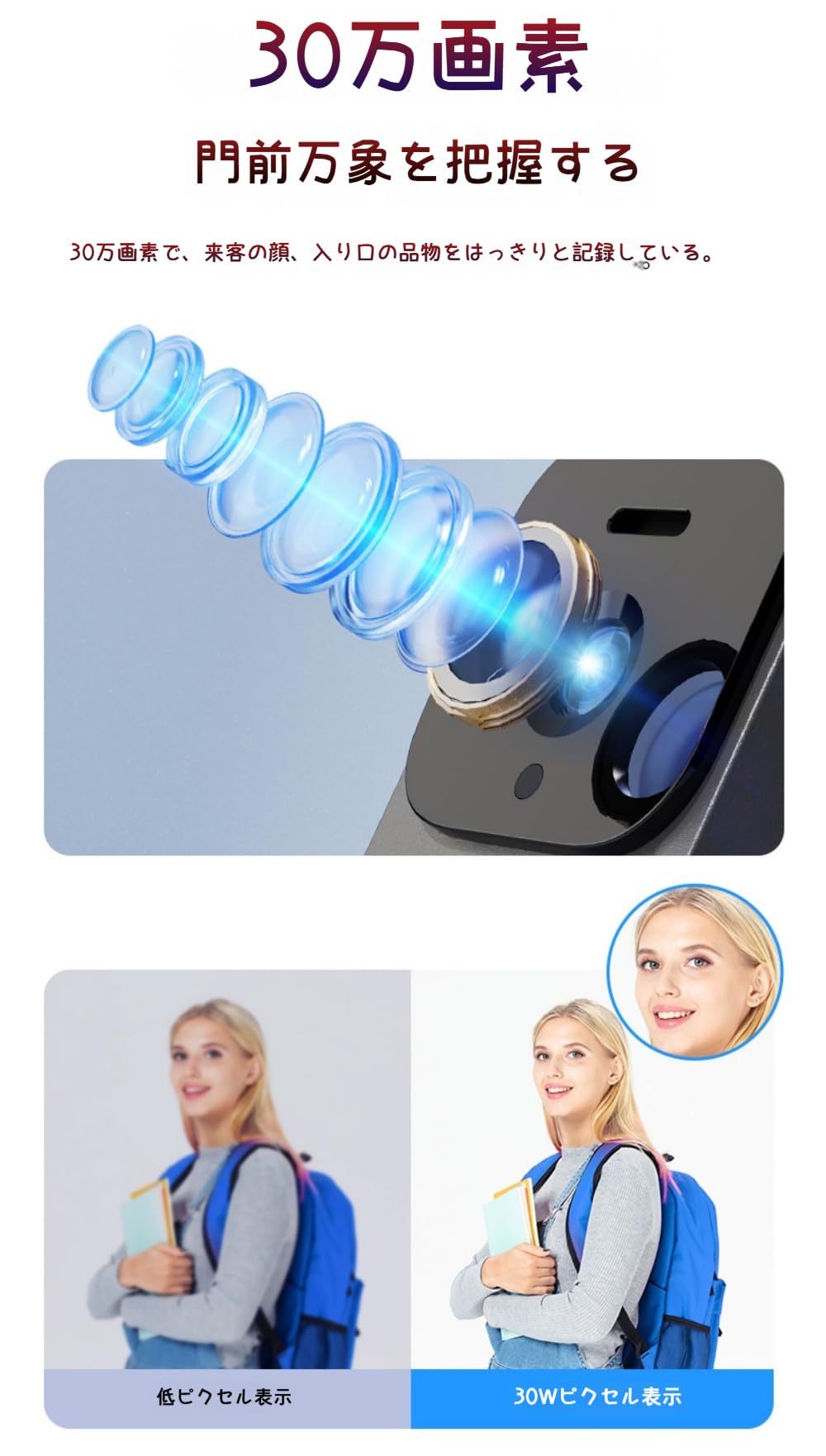 Amazon.co.jp: Dazzixインターフォン ワイヤレス 工事不要 4.3