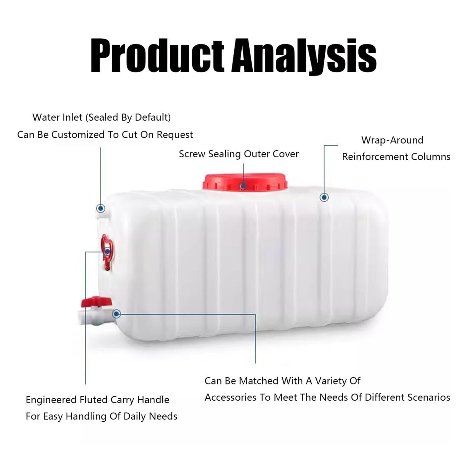 Serbatoio dell'acqua per camper in plastica per uso alimentare, grande capacità con tappo a rubinetto, ideale per emergenze, escursioni, pesca, viaggi in auto e in viaggio (dimensione: 6,6 gallon