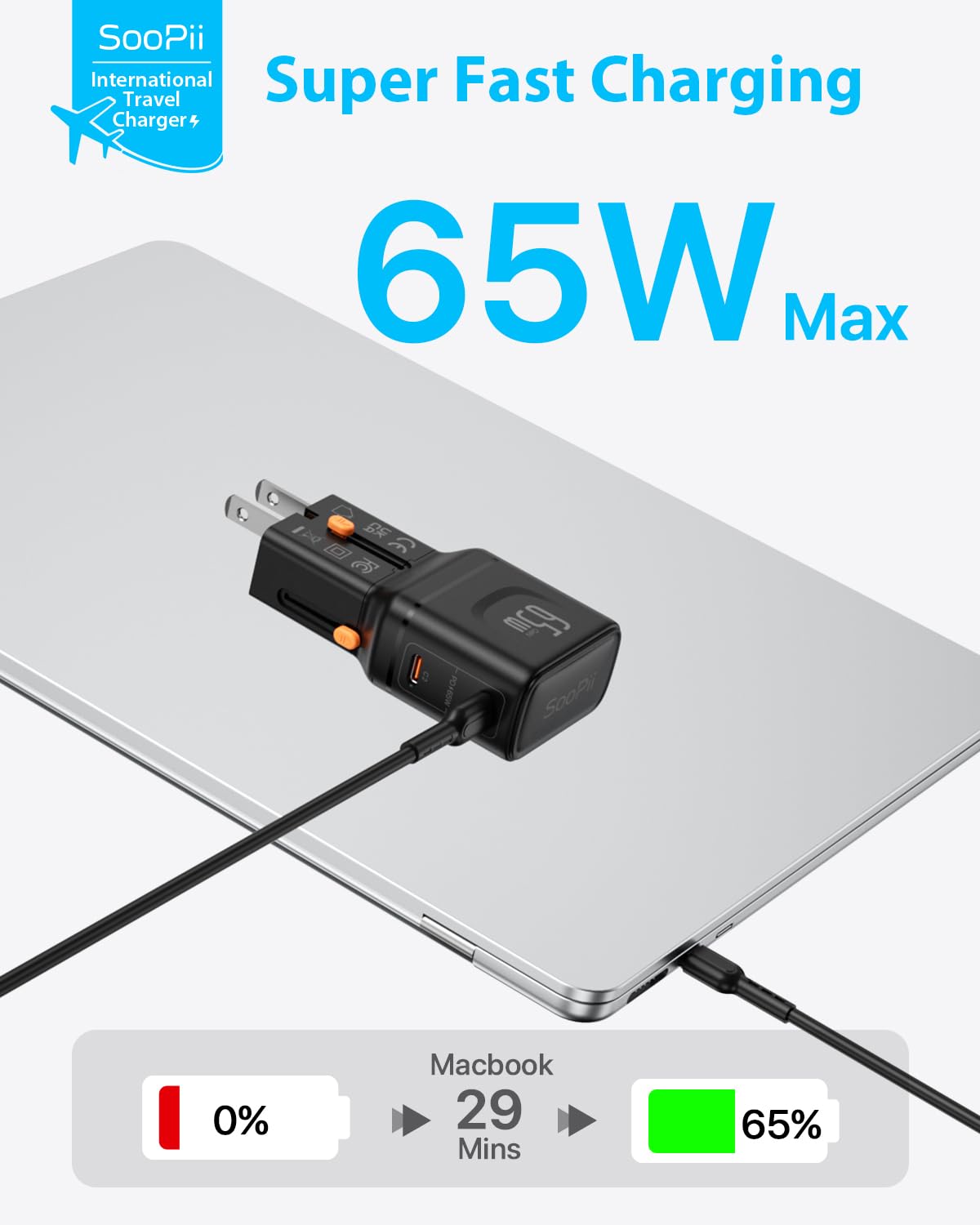SooPii Universal Reiseadapter, GaN 65 W Netzteil mit 2 USB C Anschlüssen, internationales Netzteil, All in One Reiseladegerät mit US UK EU AU Stecker für iPhone 16/15, Galaxy S25/S24, iPad und mehr
