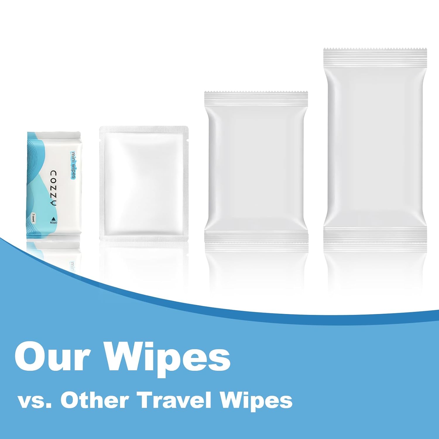 COZZY Travel Flushable Wipes - Hypoallergenic & Unscented with 99.6% Water - Alcohol-Free, Plant-Based - Travel Essentials for Adults, Kids & Babies - 48 Packs (336 Total Wipes)