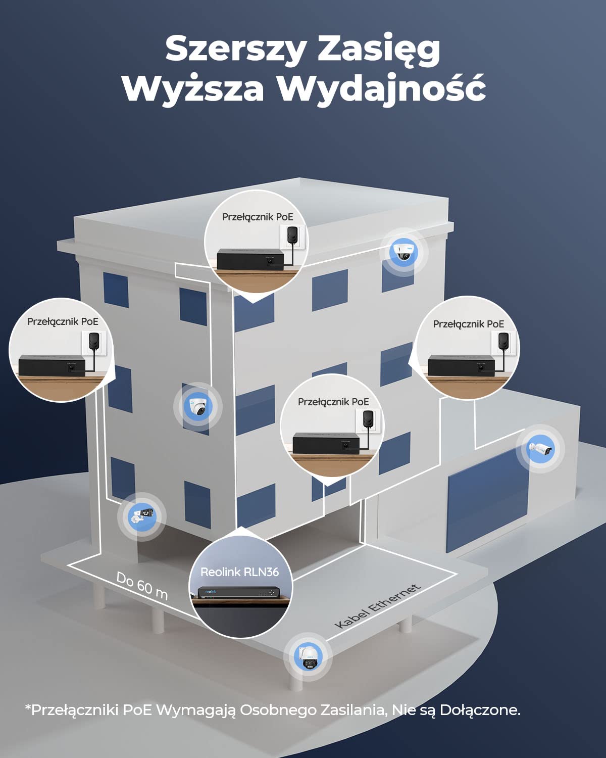 Reolink 12MP NVR 36-kanałowy system CCTV, 3 sloty na dyski twarde, brak w zestawie, obsługa kamer IP 12MP/4K/5MP/4MP HD Reolink Nagrywanie monitoring 24/7, zintegrowany system alarmowy O/I, RLN36