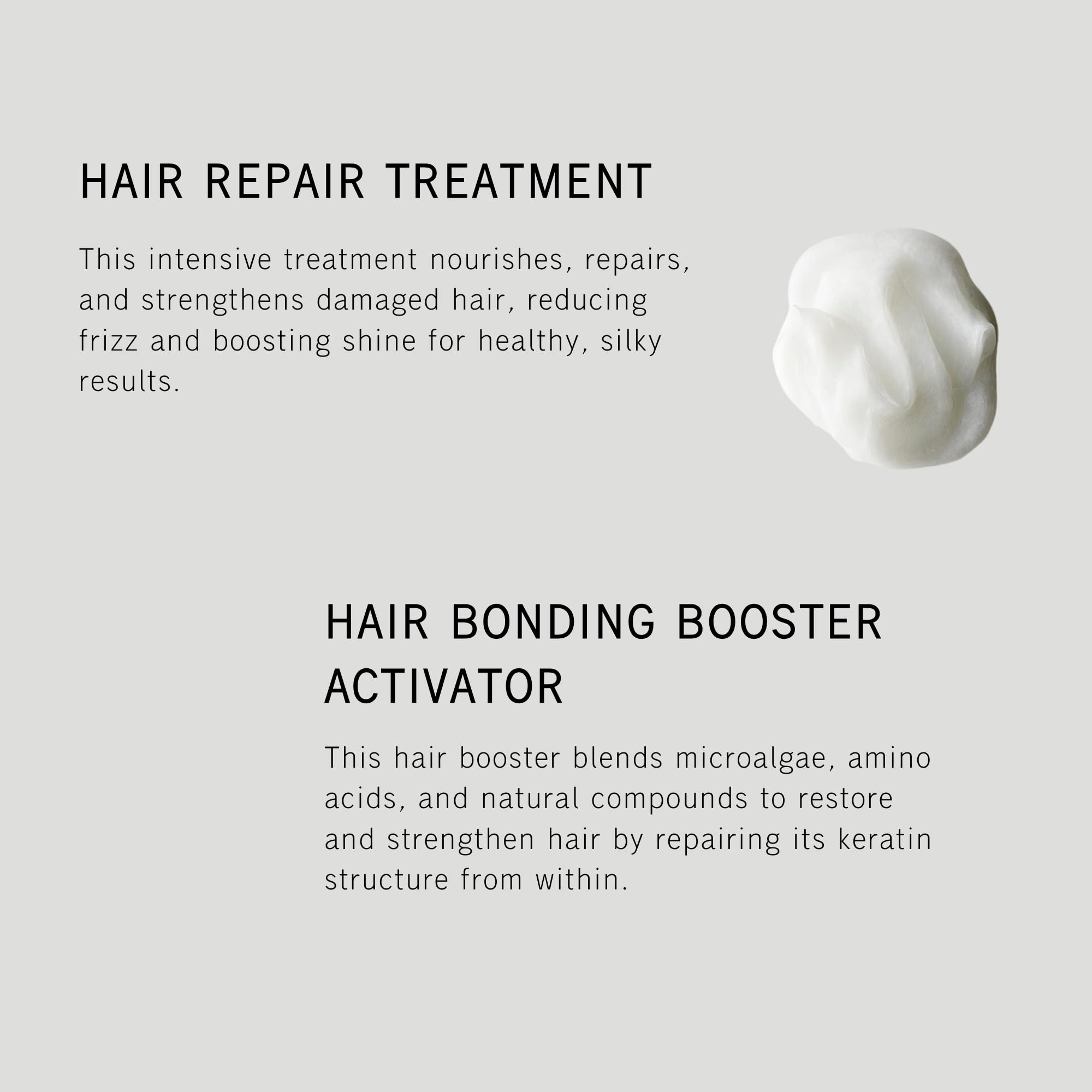 SachaJuan Hair Bonding Booster Kit | Intensive Treatment to Mend Broken Hair | Reduces Frizz & Strengthens Damaged Strands | Repair Treatment 2.5 oz + Booster 1oz |