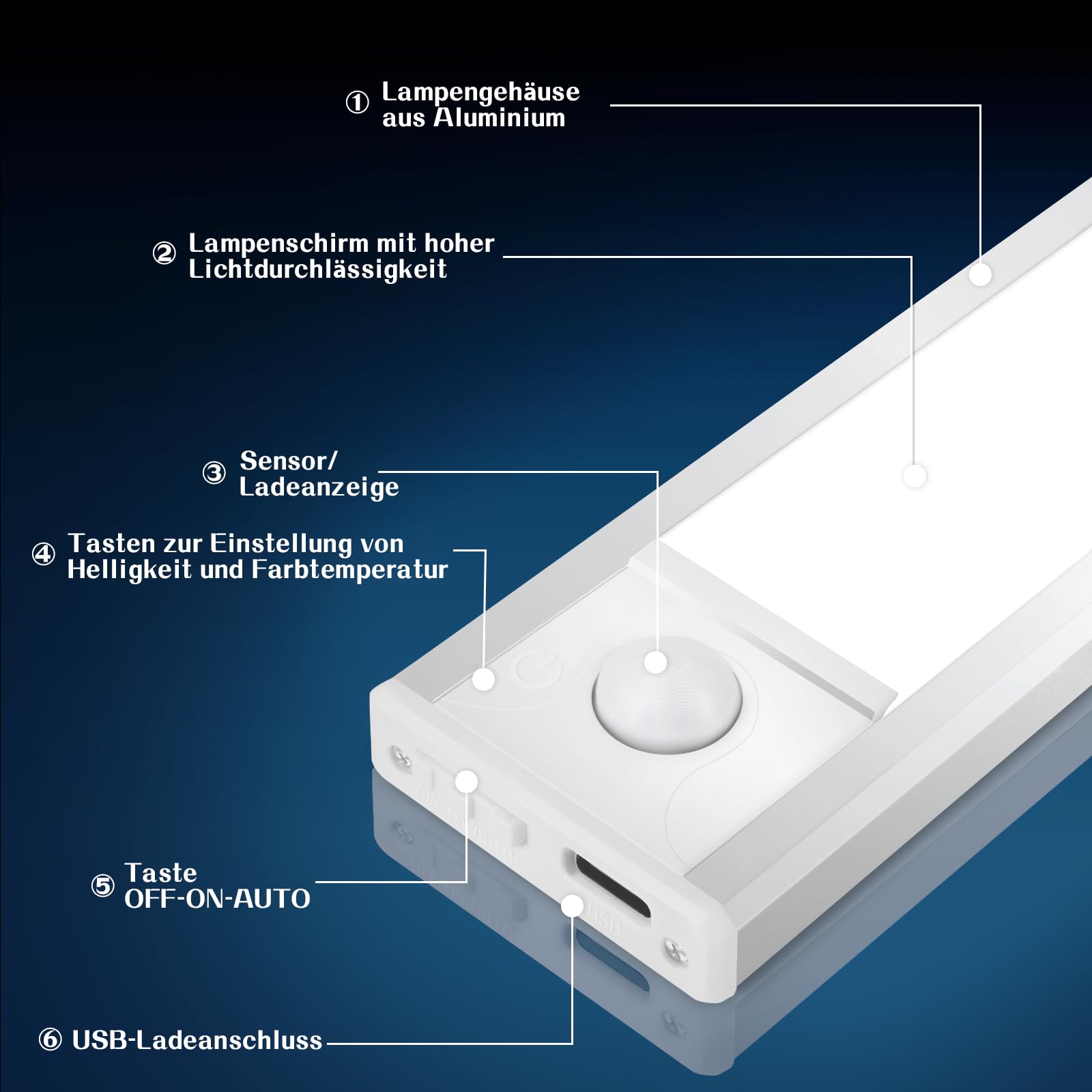 Homefire Unterbauleuchte Küche Led mit Bewegungsmelder 40CM 4 Stück Silber | Schrankbeleuchtung Dimmbar 3 Farbtemperatur Schrankleuchte USB 1500mAh*2 Wiederaufladbar Treppenlicht für Schlafzimmer Flur