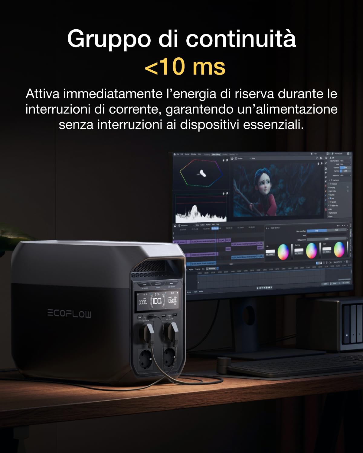 EcoFlow Centrale elettrica portatile DELTA 3,1024Wh generatore solare,batteria LFP,ricarica rapida 0-70% in 30 min, espandibile fino a 5kWh,generatore con UPS per casa,campeggio