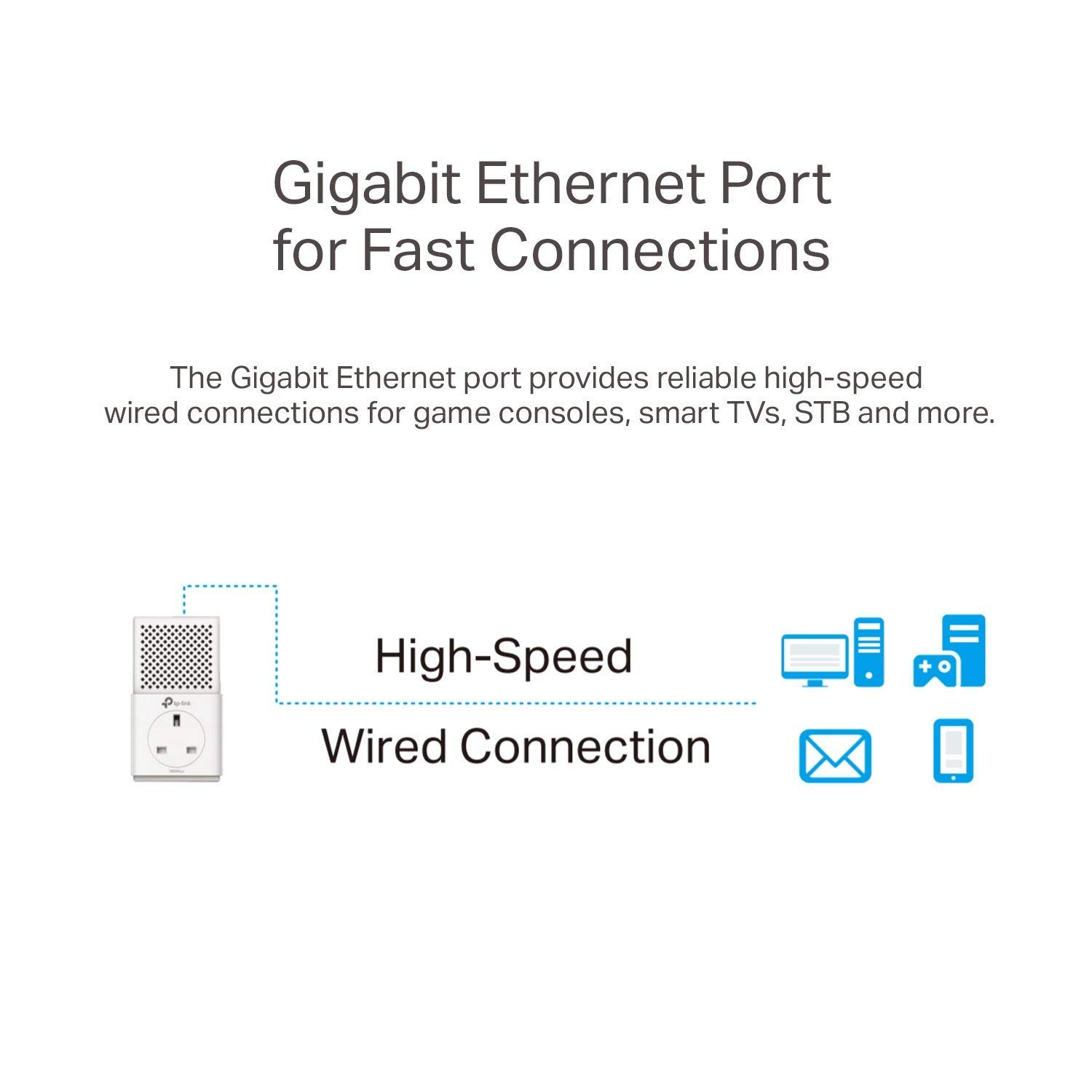 TP-Link AV1000 Adattatore Powerline Gigabit a 1 porta, Pass-through, fino a 1000 Mbps (TL-PA7010P KIT (EU))