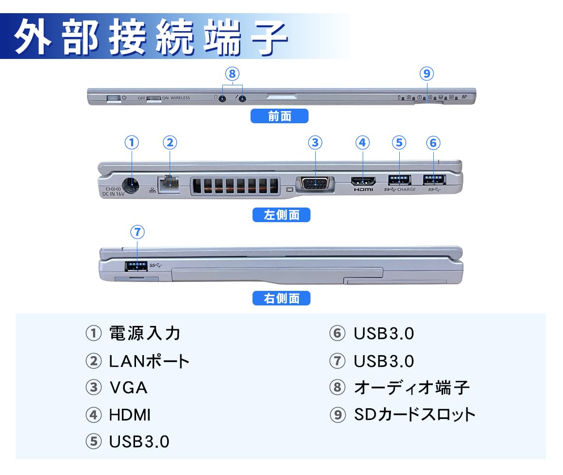 Amazon.co.jp: 【整備済み品】 14型FHD 薄型ノートパソコンLet's