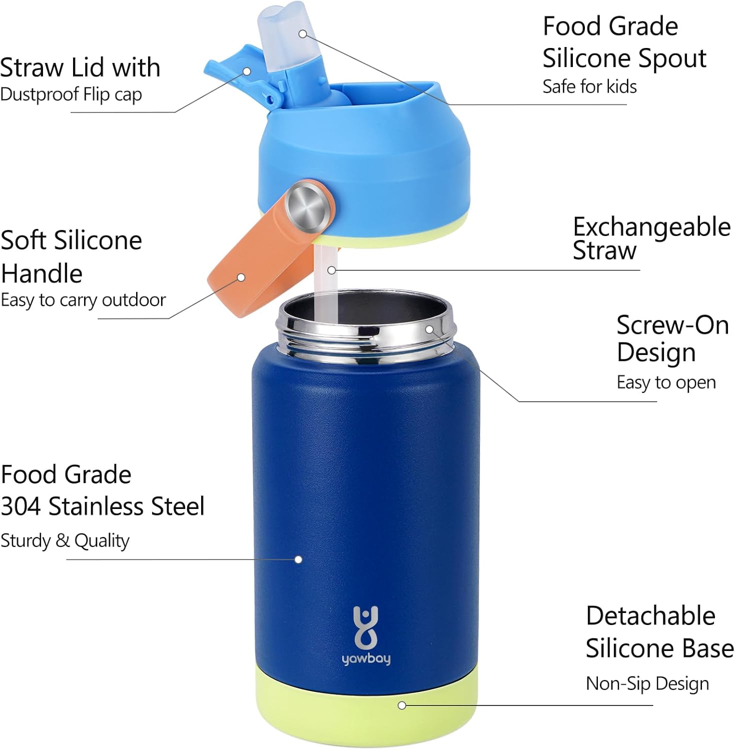 Kids Insulated Water Bottle with Straw Lid & Silicone Handle,12oz Kids Leak Proof Water Bottle for School Boys Girls,Double Wall Vacuum Stainless Steel with Non-slip Silicone Base(Dark Blue) - Image 5