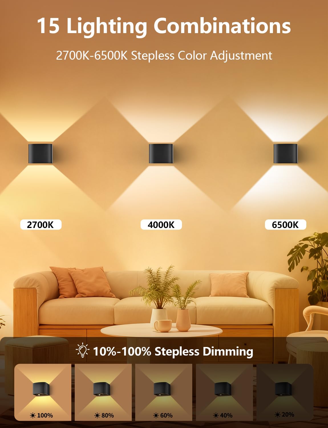 GeyouLux 6000mAh Akku Wandleuchte Innen mit Bewegungsmelder, Wandlampe mit Fernbedienung Einstellbar Abstrahlwinkel, 3 Modi 2700K-6500K Dimmbar Timer LED Aufladbare Wandleuchte für Treppe Flur 4 Stück