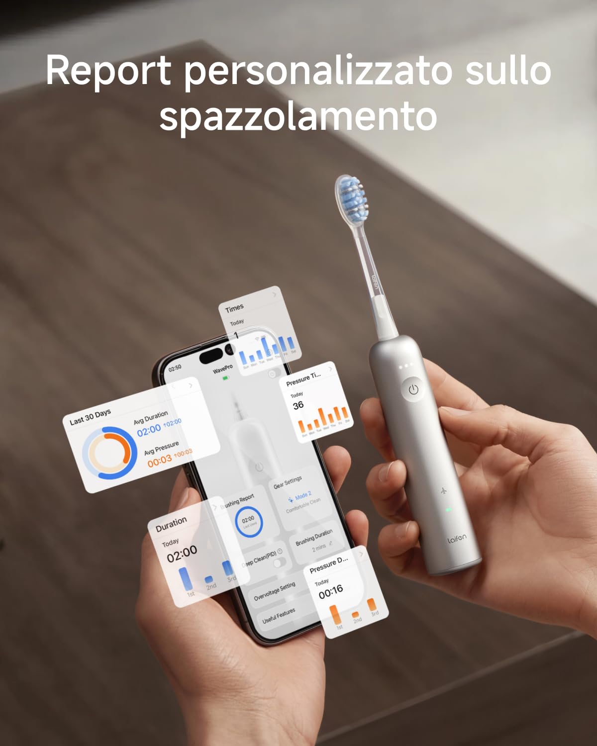 Laifen Wave Pro Spazzolino Elettrico Sonico per Adulti – Spazzolino Sonico con Oscillazioni a 60°, App Intelligente, Batteria da 70 Giorni, 2 Testine, Impermeabile IPX8 (Alluminio Argento)