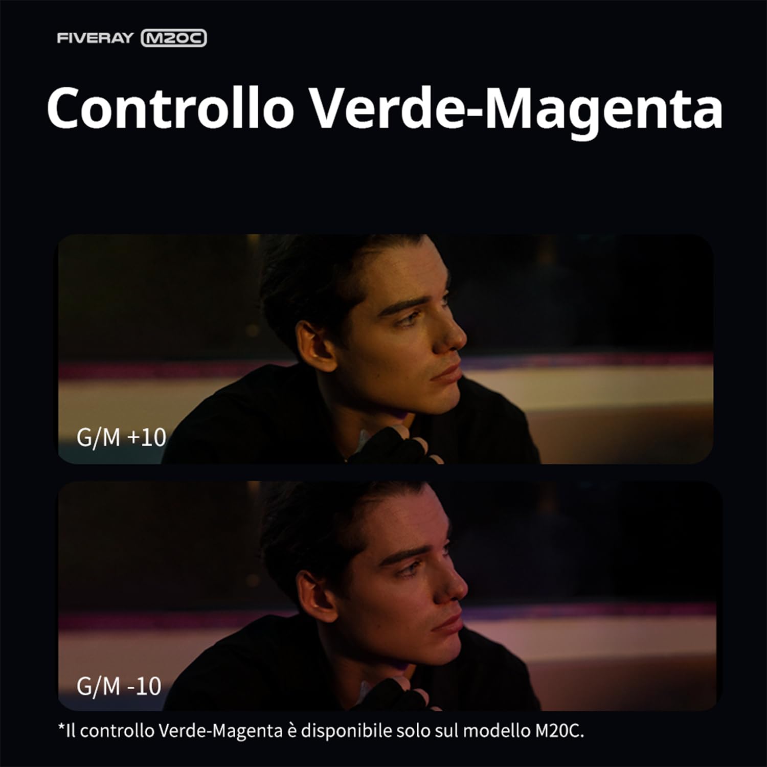 ZHIYUN FIVERAY M20C [Ufficiale] RGB Luce Video 20W Tascabile LED Video Light, Luce della Fotocamera Dimmerabile 2500-10000K, TLCI 96+, 1950Lux, Illuminazione DSLR Ricaricabile (Combo)