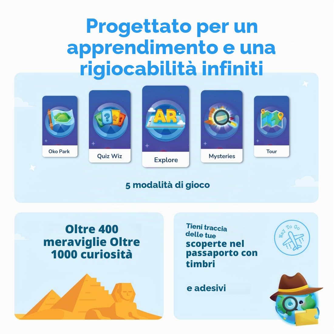 Orboot Earth by PlayShifu (App Based): globo interattivo AR per bambini, giocattolo STEM per ragazzi e ragazze età 4-10 | Giocattolo educativo regalo (senza frontiere, nessun nome sul globo)